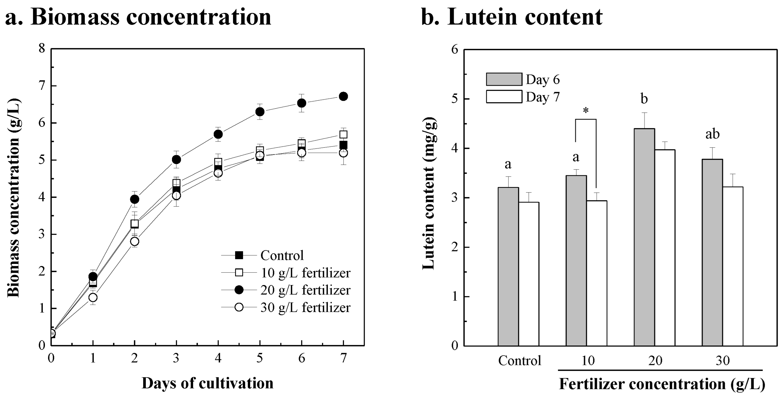 Bioengineering 10 00594 g001