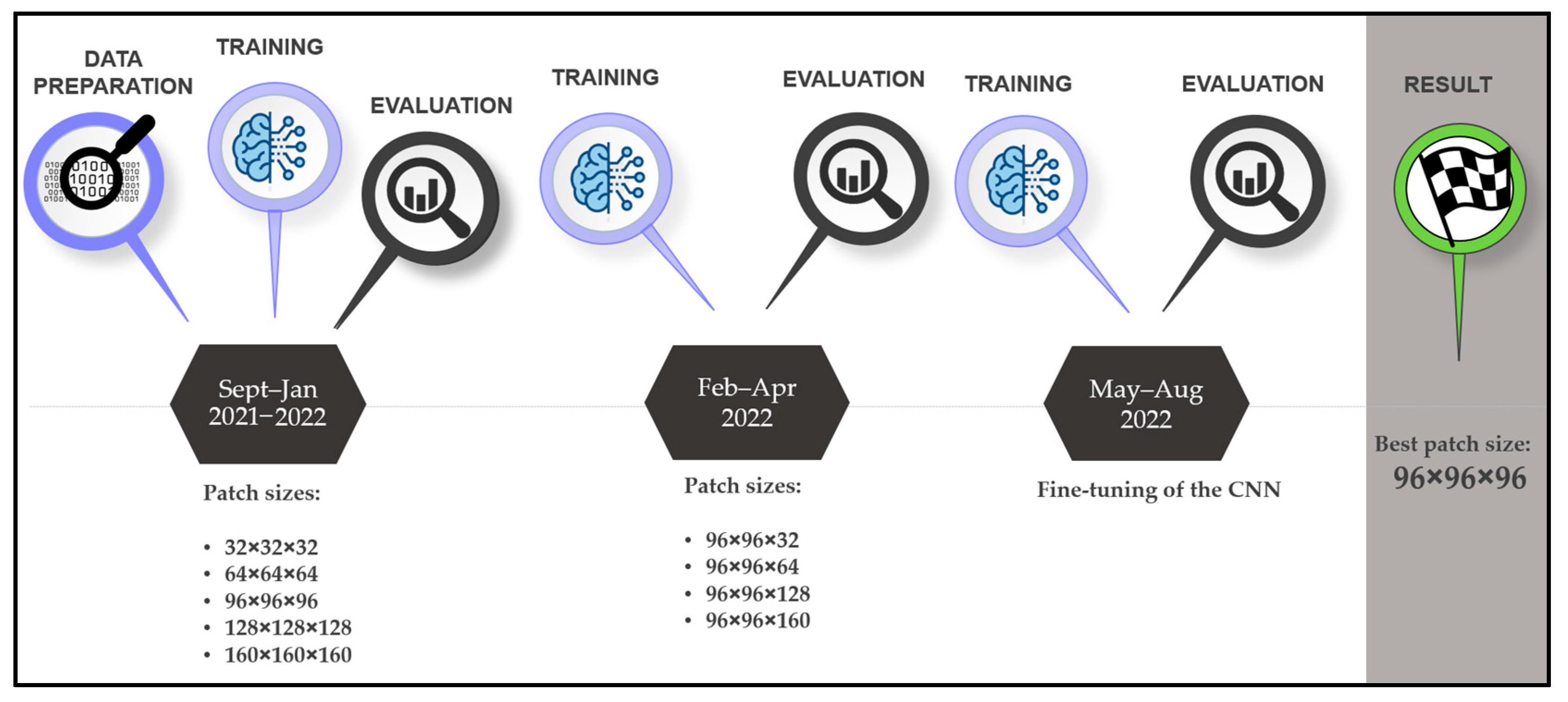 Bioengineering 10 00604 g001