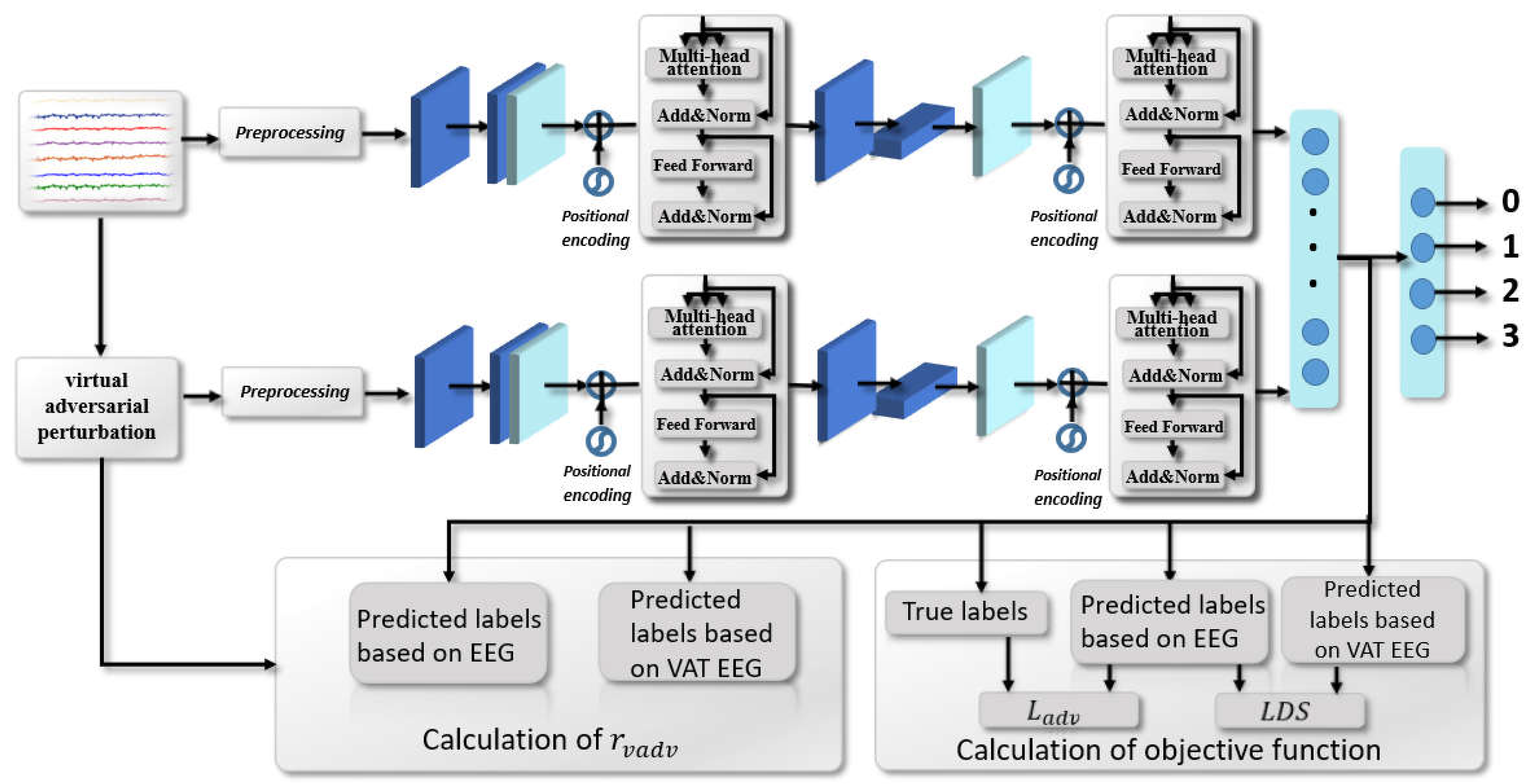 Bioengineering 10 00609 g002 Bioengineering 10 00609 g002