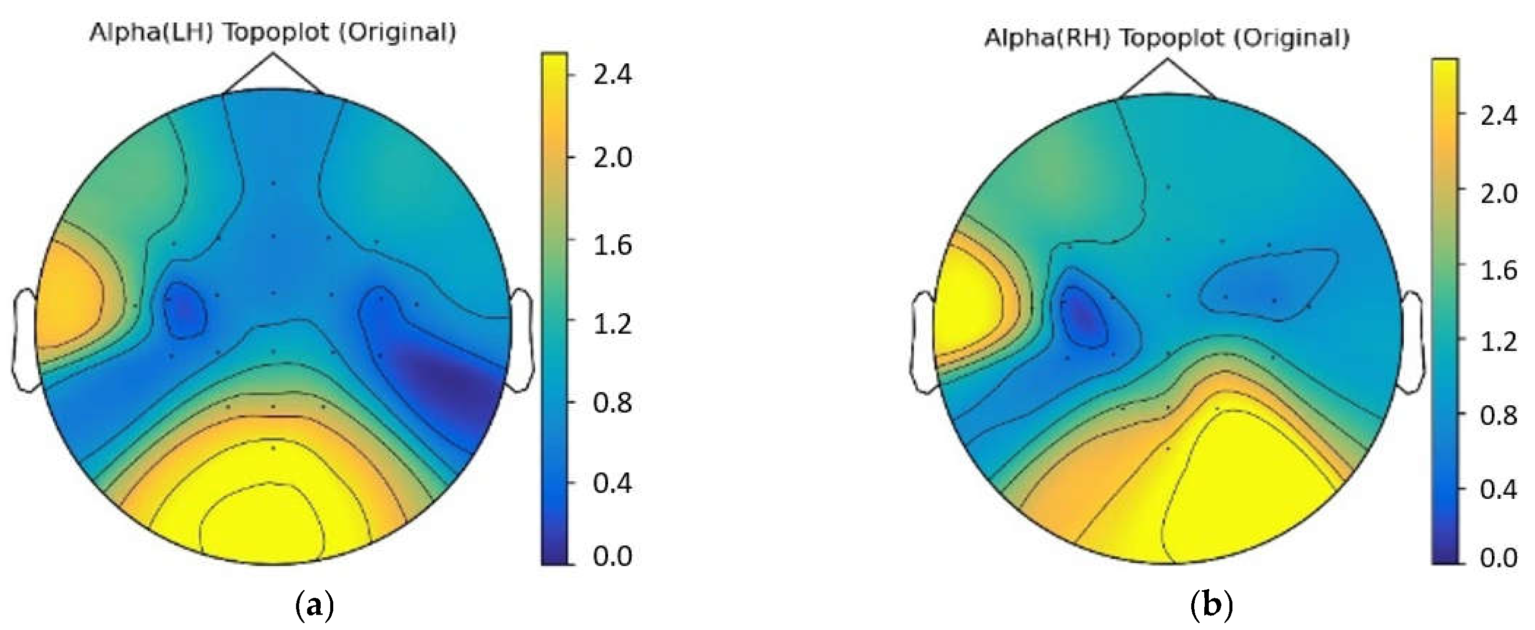 Bioengineering 10 00609 g003 Bioengineering 10 00609 g003