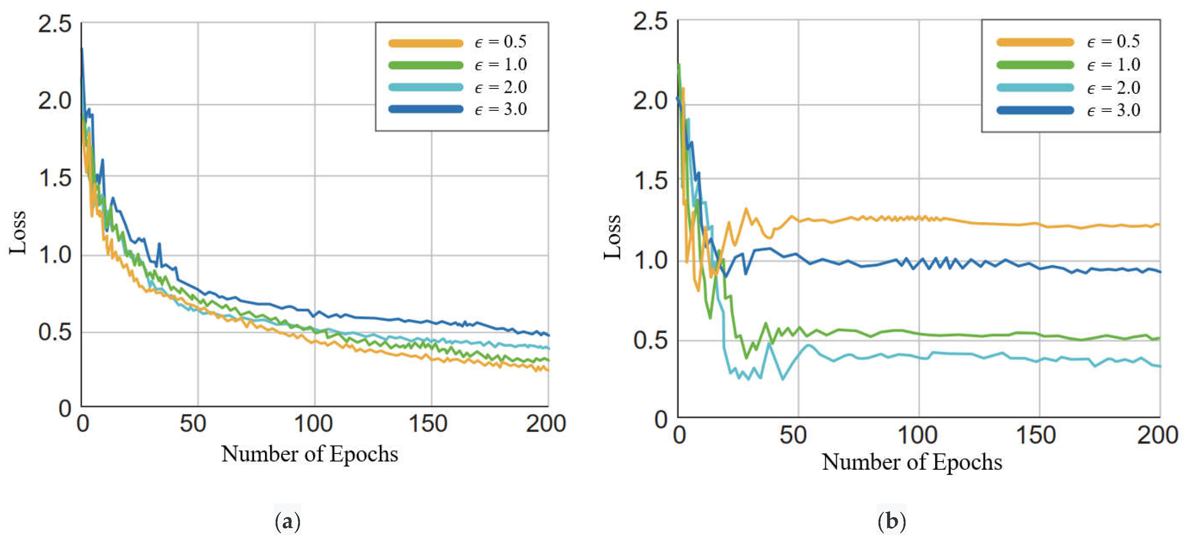 Bioengineering 10 00609 g008 Bioengineering 10 00609 g008
