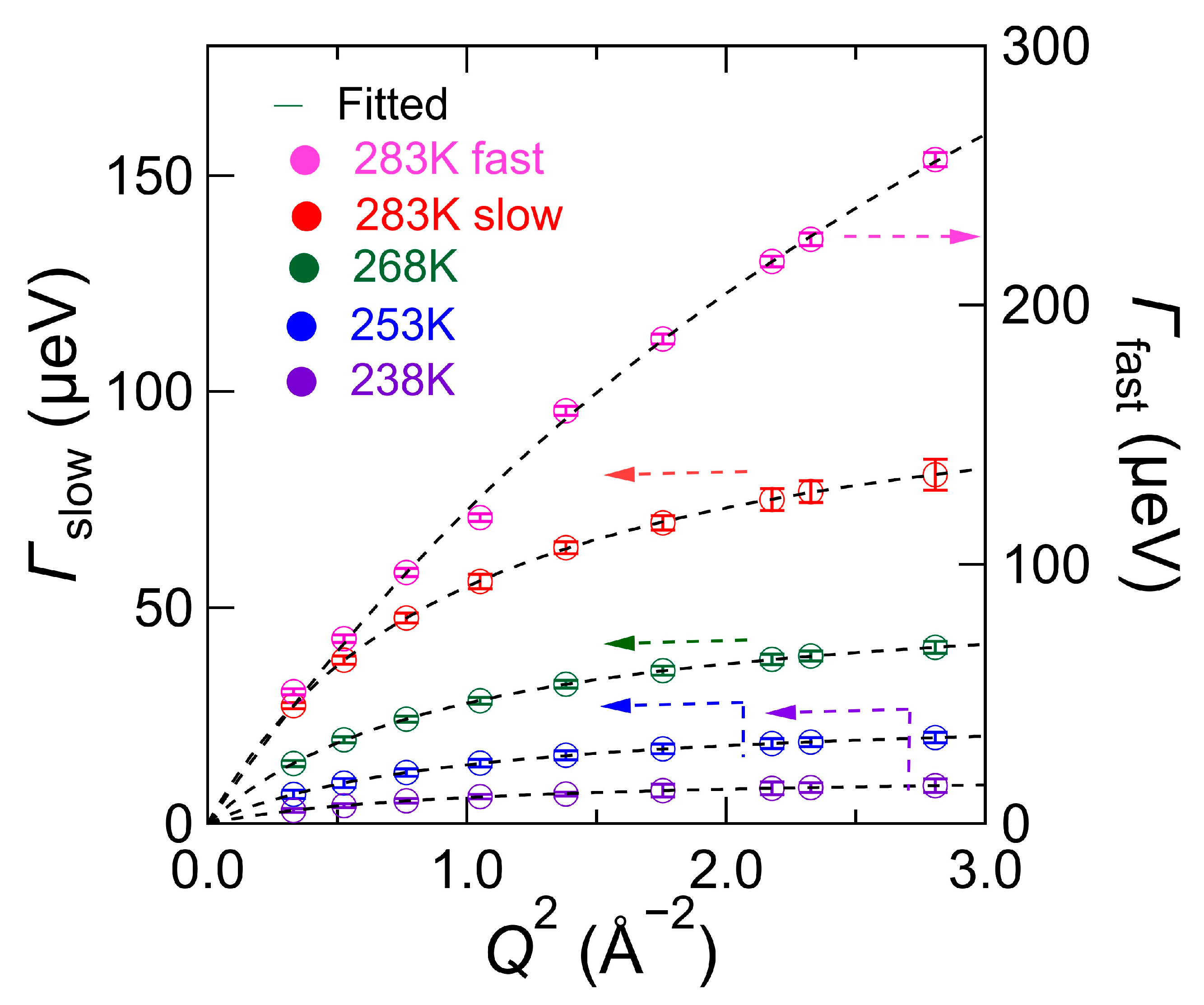 Bioengineering 10 00622 g006 Bioengineering 10 00622 g006