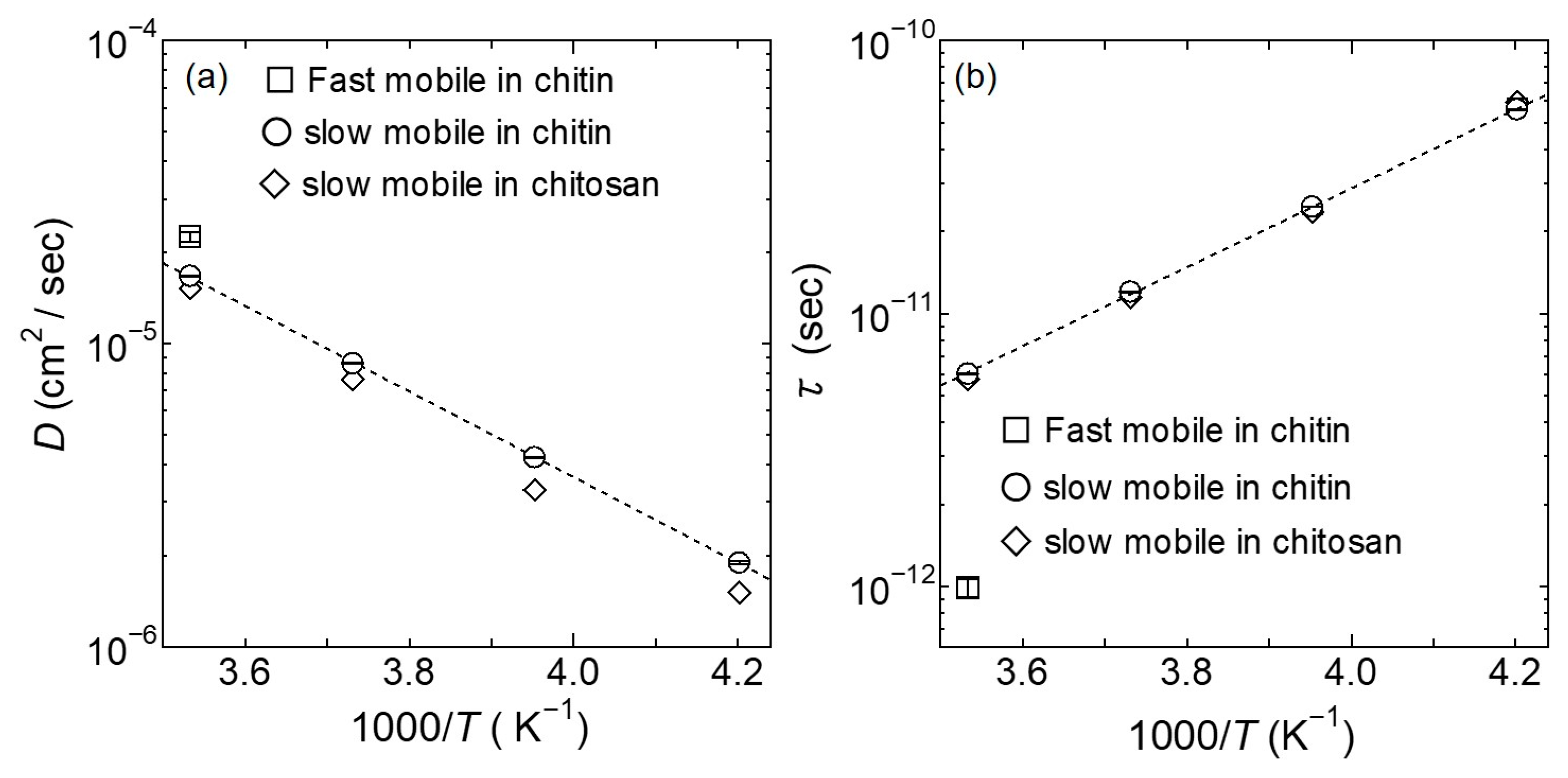 Bioengineering 10 00622 g007 Bioengineering 10 00622 g007