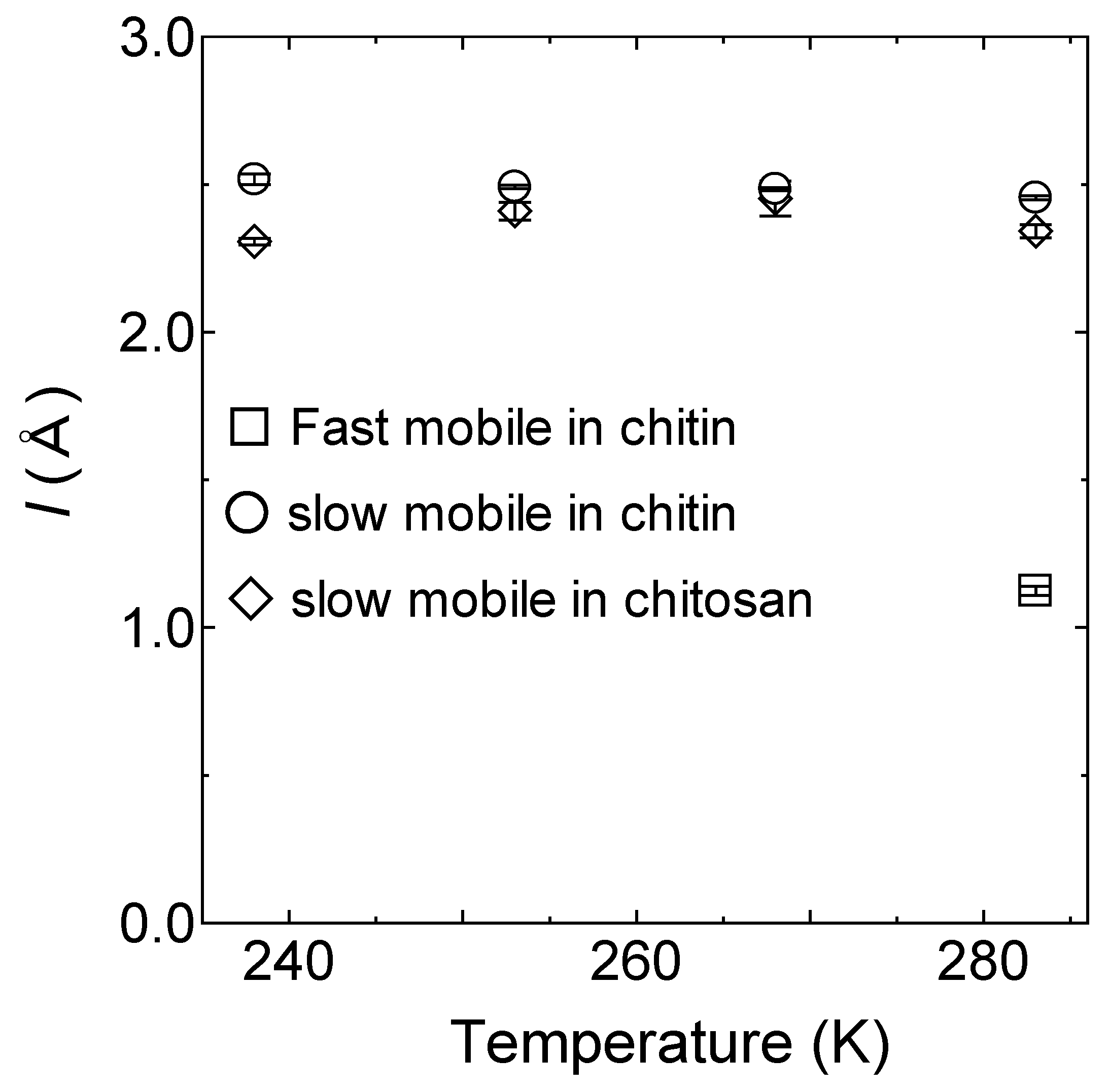 Bioengineering 10 00622 g008 Bioengineering 10 00622 g008