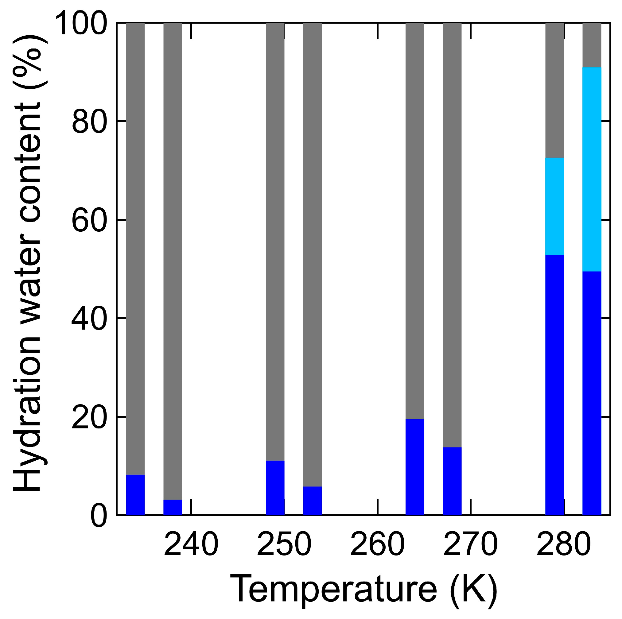Bioengineering 10 00622 g009 Bioengineering 10 00622 g009