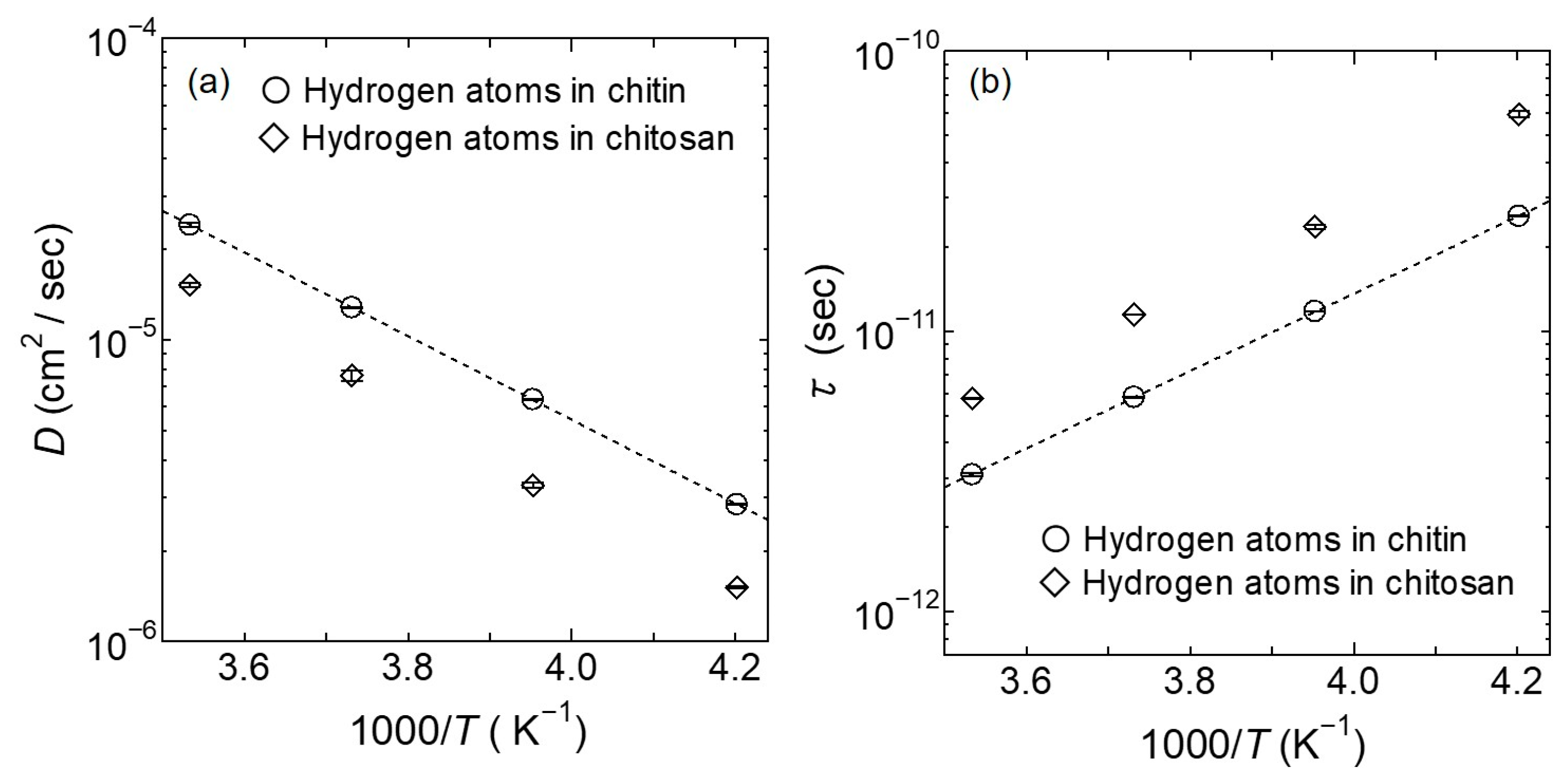 Bioengineering 10 00622 g012 Bioengineering 10 00622 g012