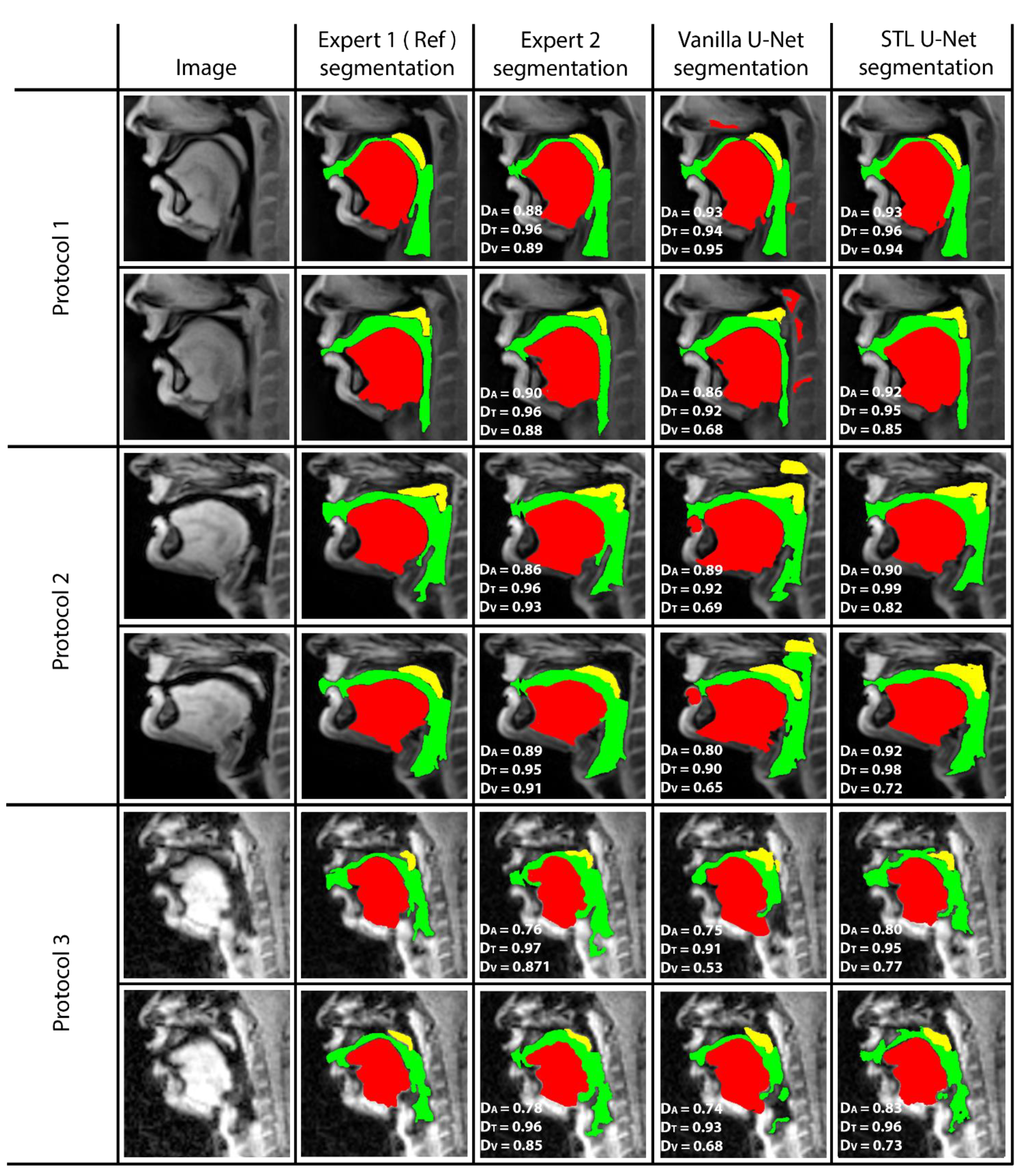 Bioengineering 10 00623 g005