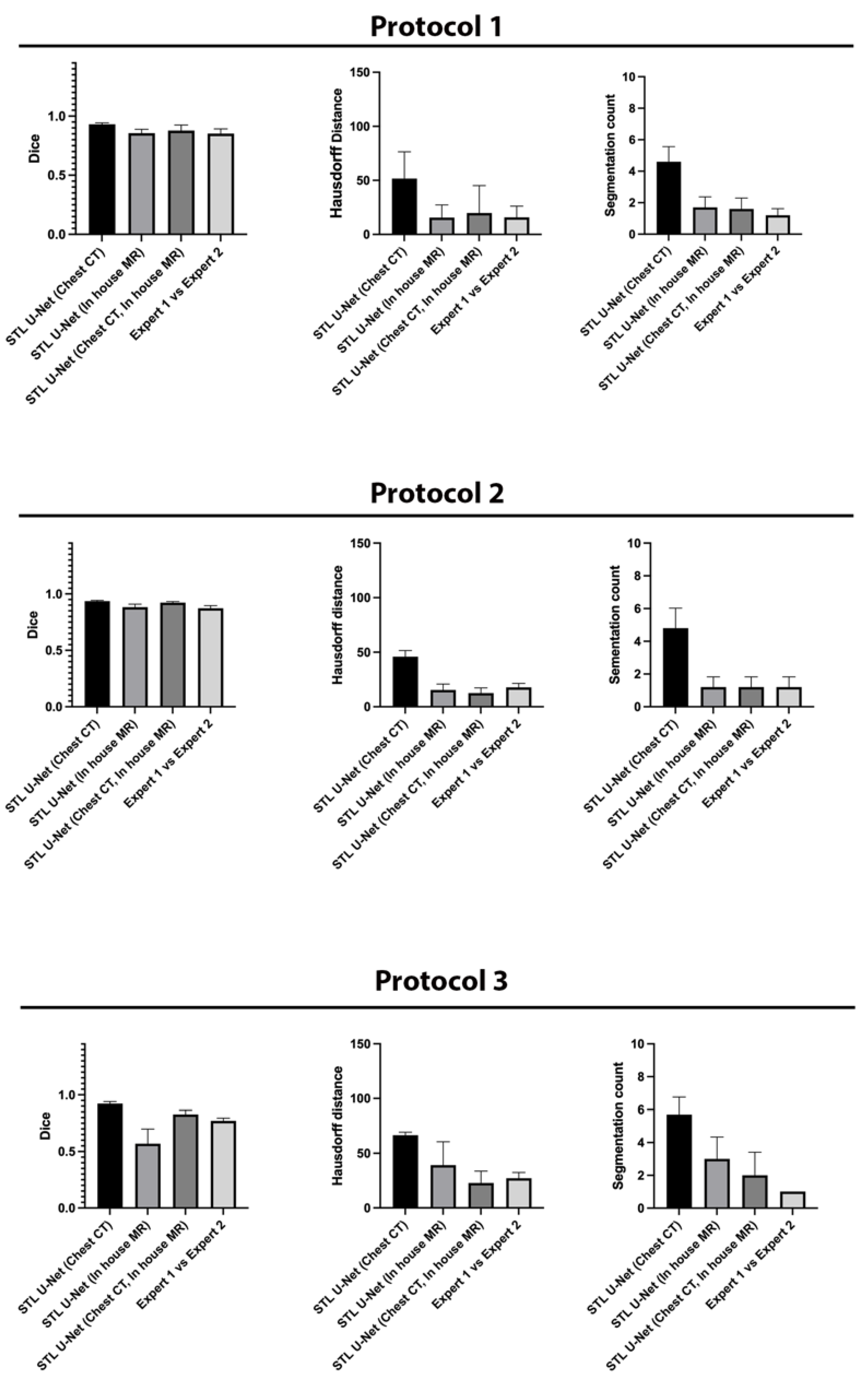 Bioengineering 10 00623 g008