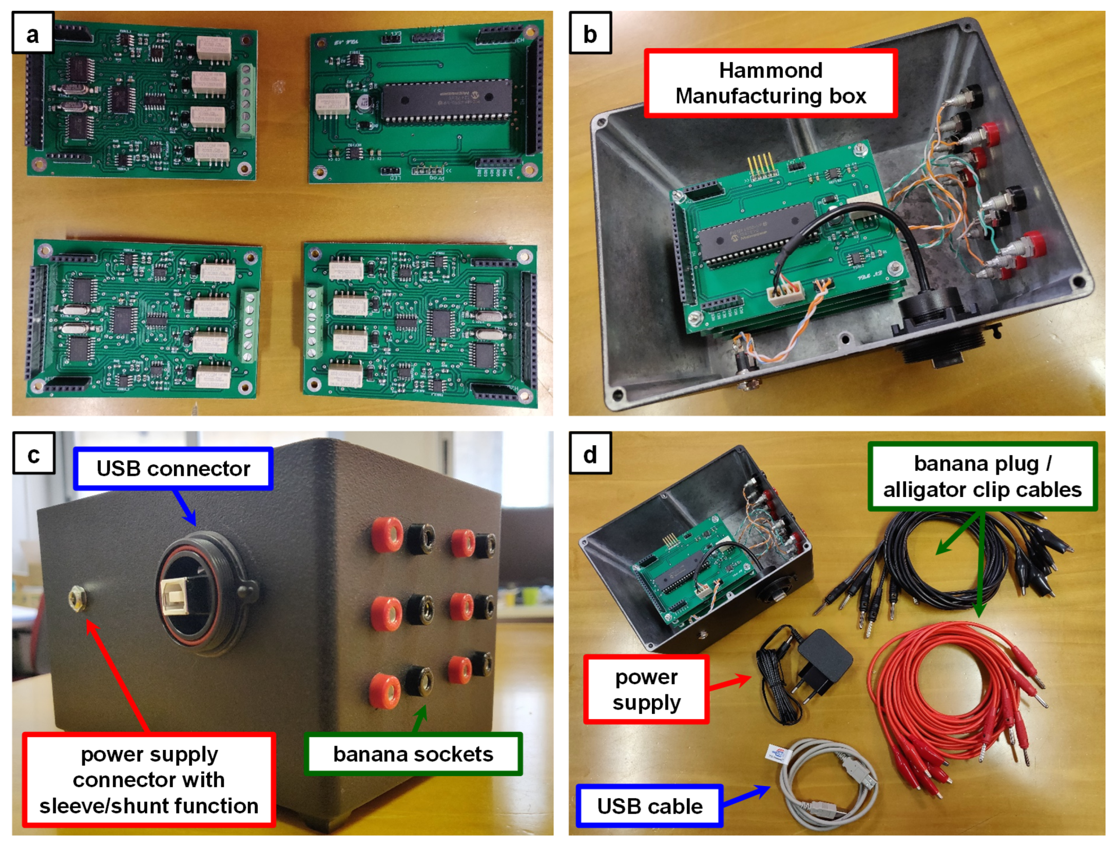 Bioengineering 10 00624 g006
