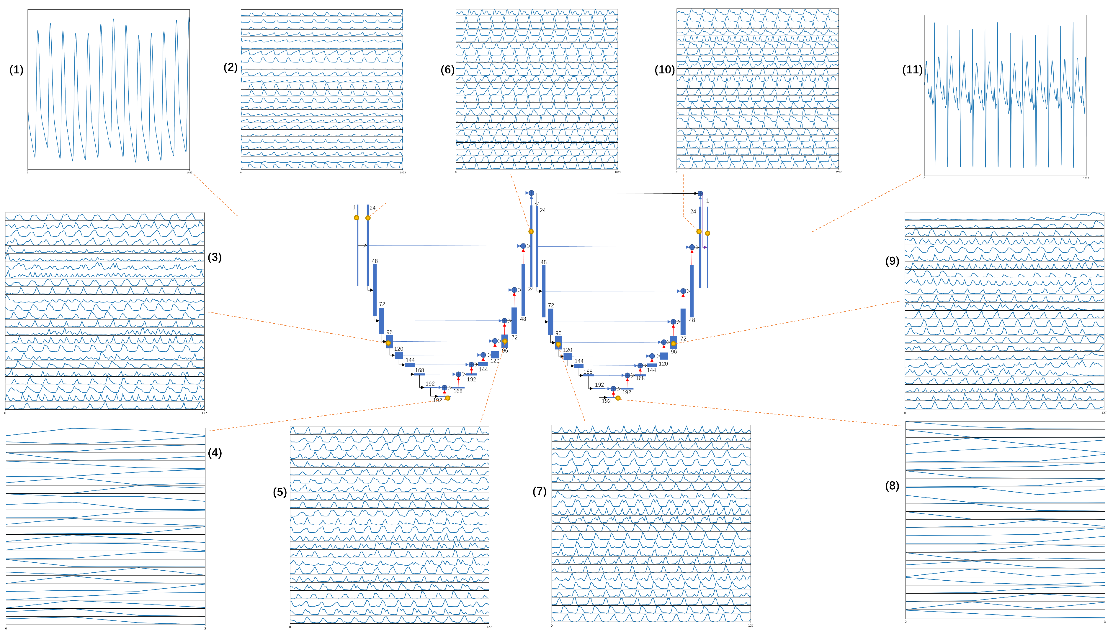 Bioengineering 10 00630 g004 Bioengineering 10 00630 g004