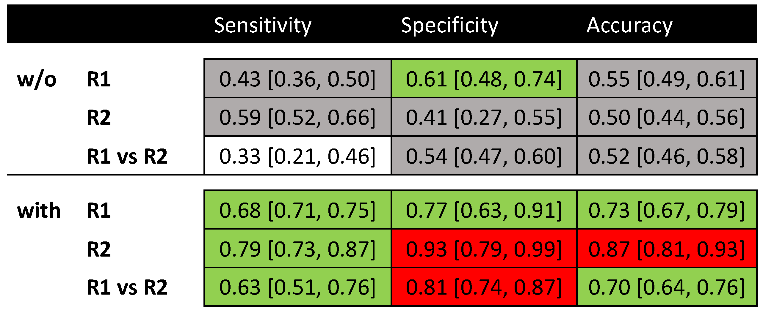 Bioengineering 10 00634 g004 Bioengineering 10 00634 g004