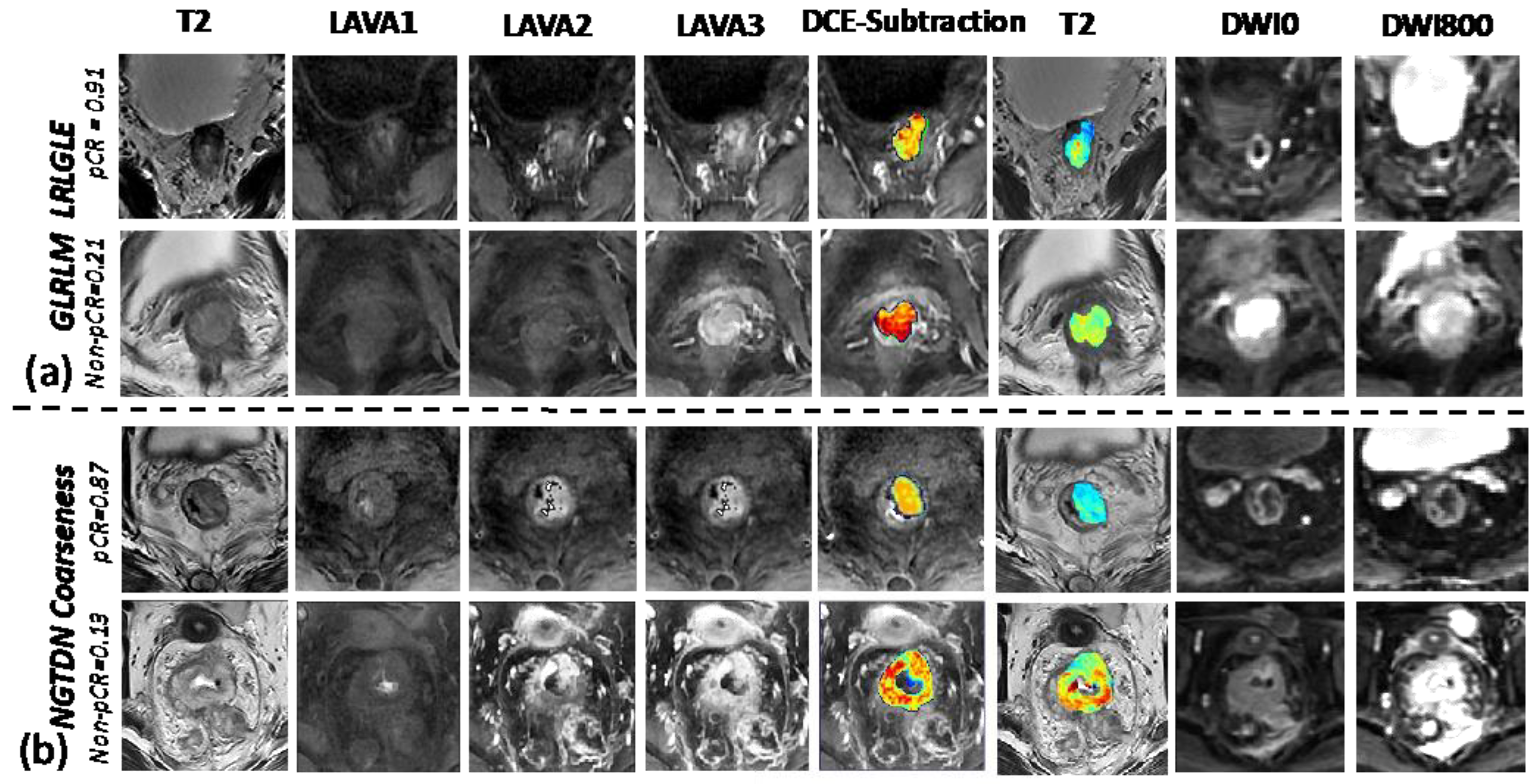 Bioengineering 10 00634 g006 Bioengineering 10 00634 g006