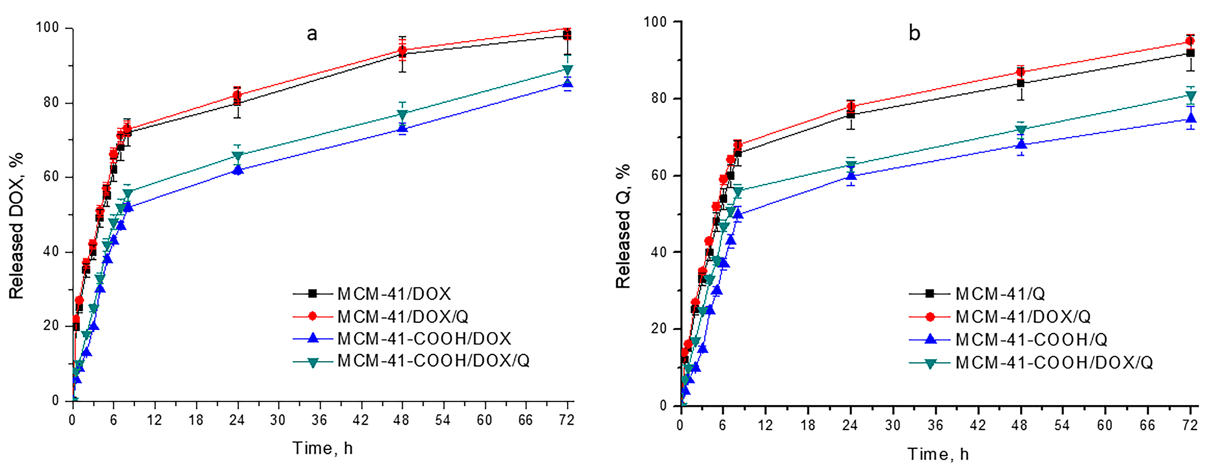 Bioengineering 10 00637 g006 Bioengineering 10 00637 g006