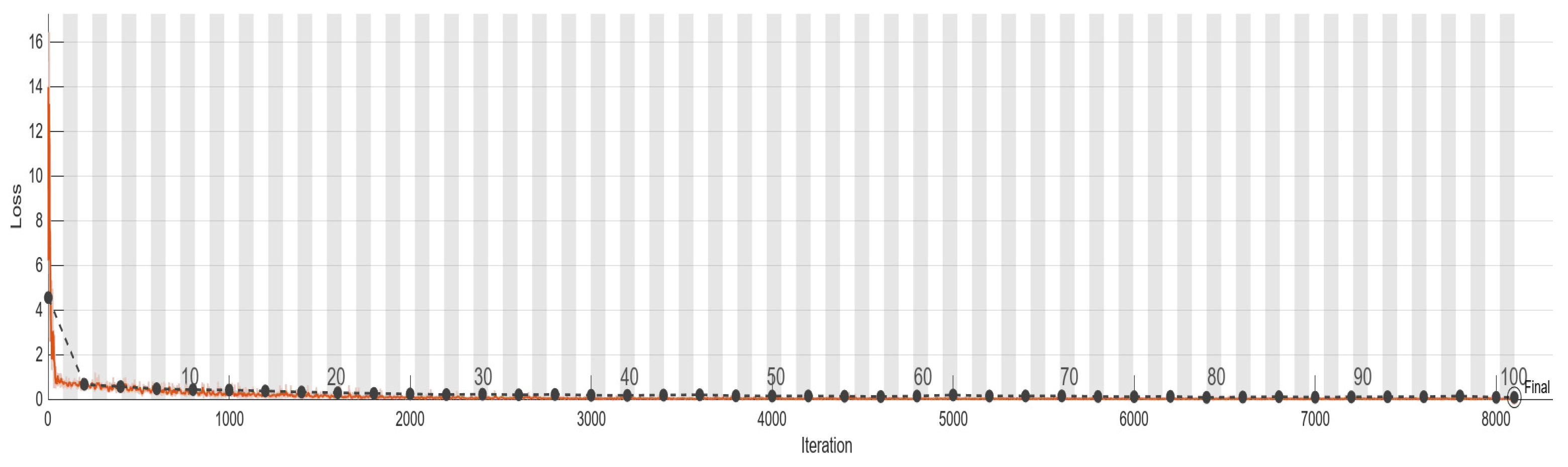 Bioengineering 10 00640 g012