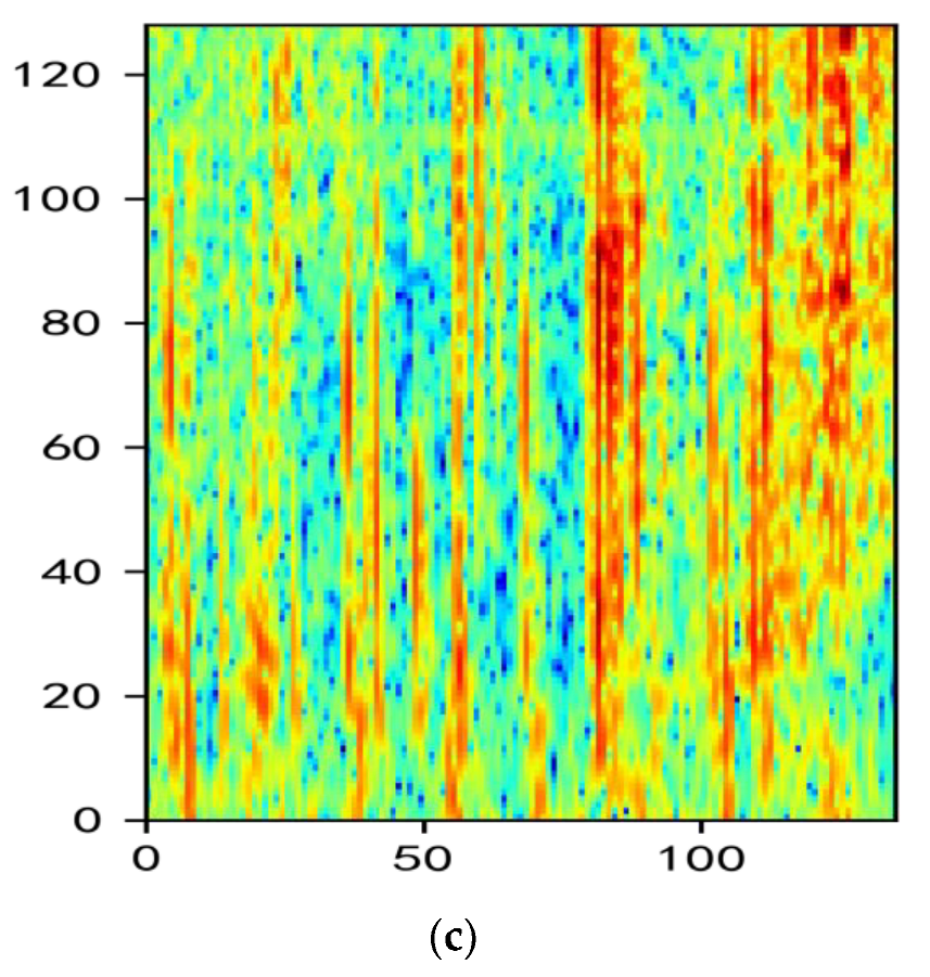 Bioengineering 10 00645 g002b 550
