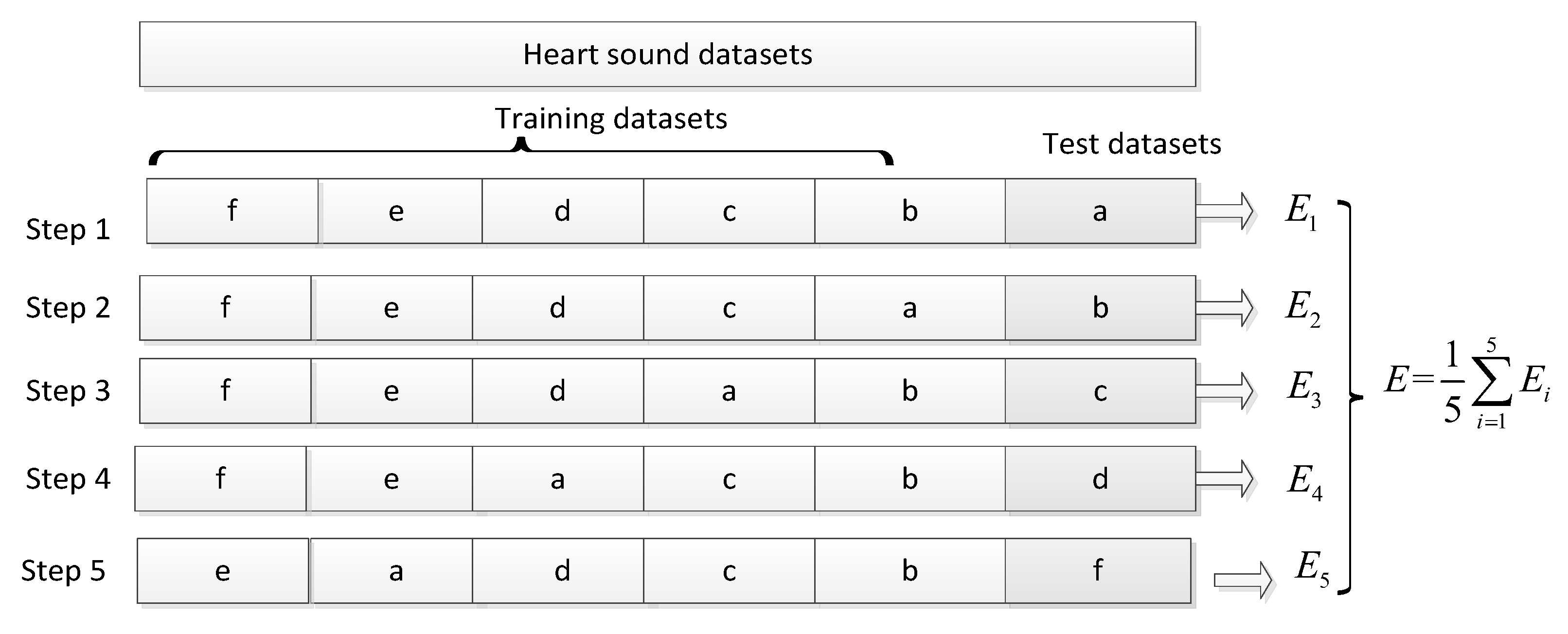 Bioengineering 10 00645 g005 550