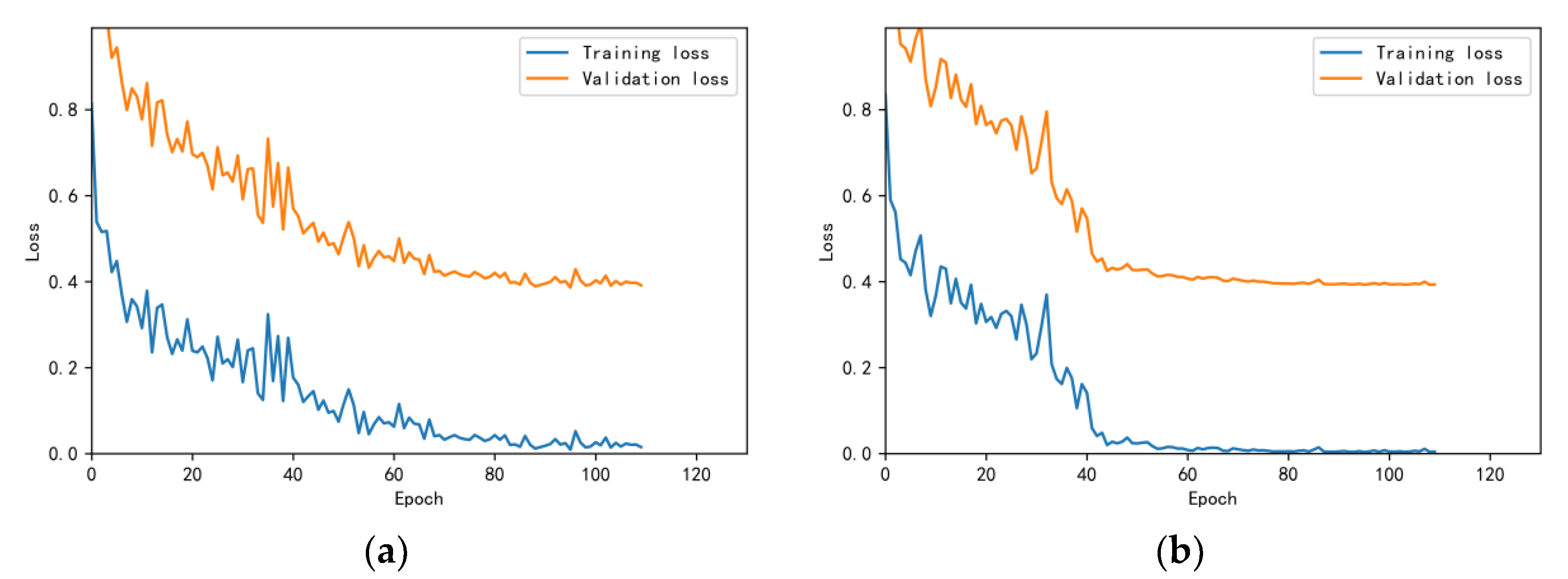 Bioengineering 10 00645 g011 550
