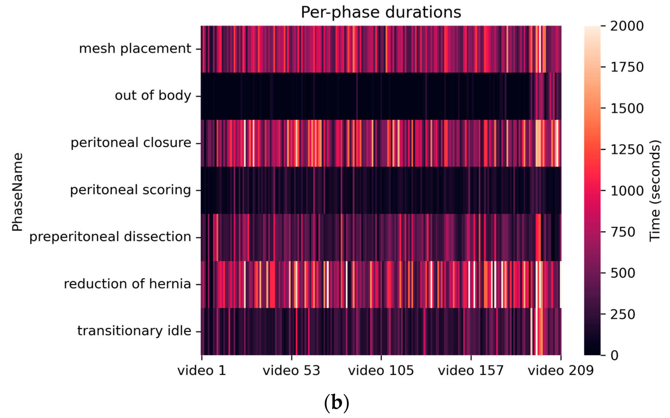 Bioengineering 10 00654 g001b Bioengineering 10 00654 g001b