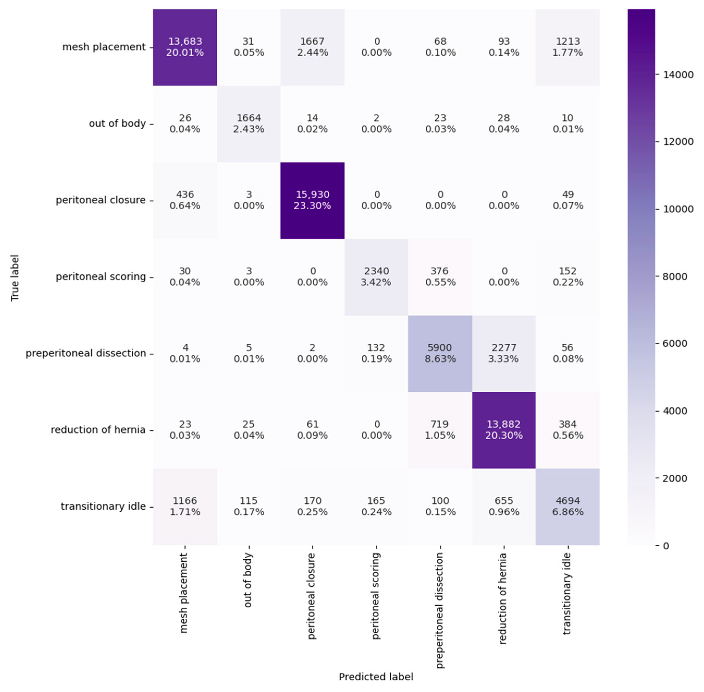 Bioengineering 10 00654 g004 Bioengineering 10 00654 g004