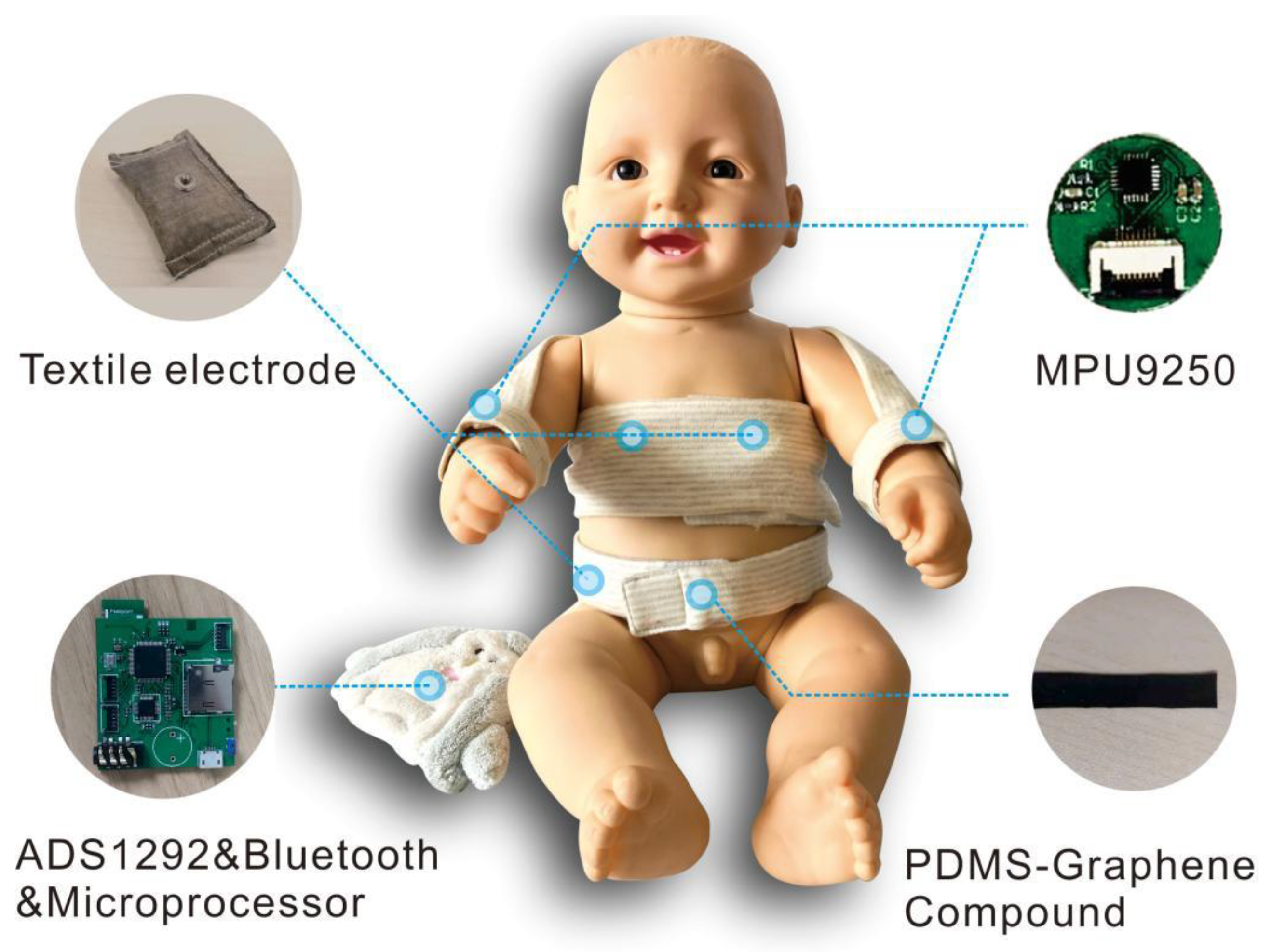 Bioengineering 10 00658 g002