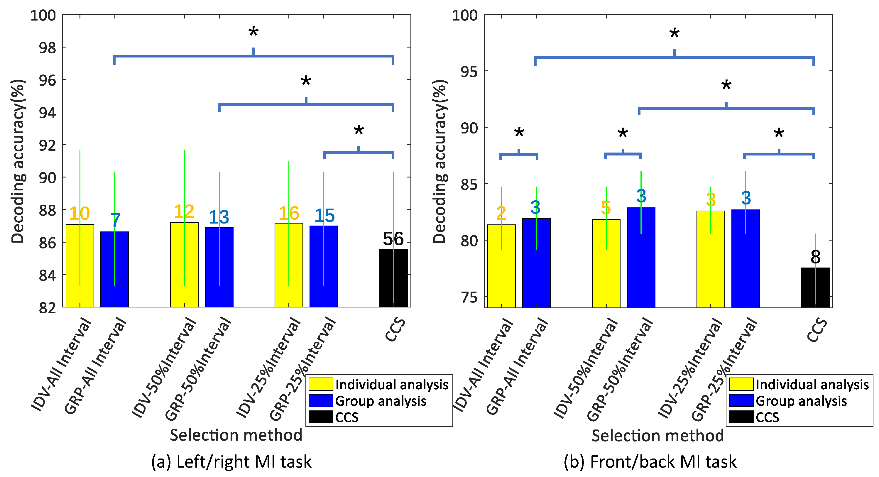 Bioengineering 10 00664 g002 Bioengineering 10 00664 g002