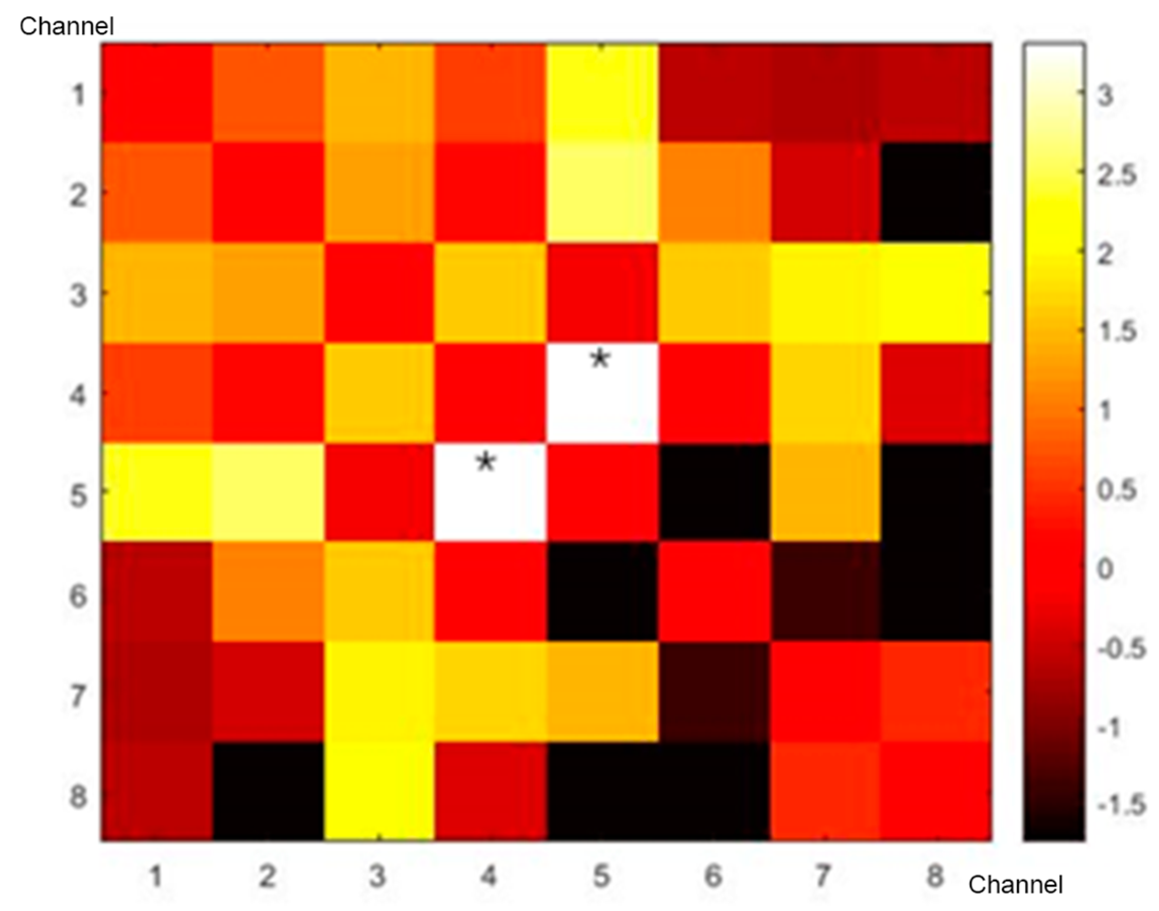 Bioengineering 10 00669 g002