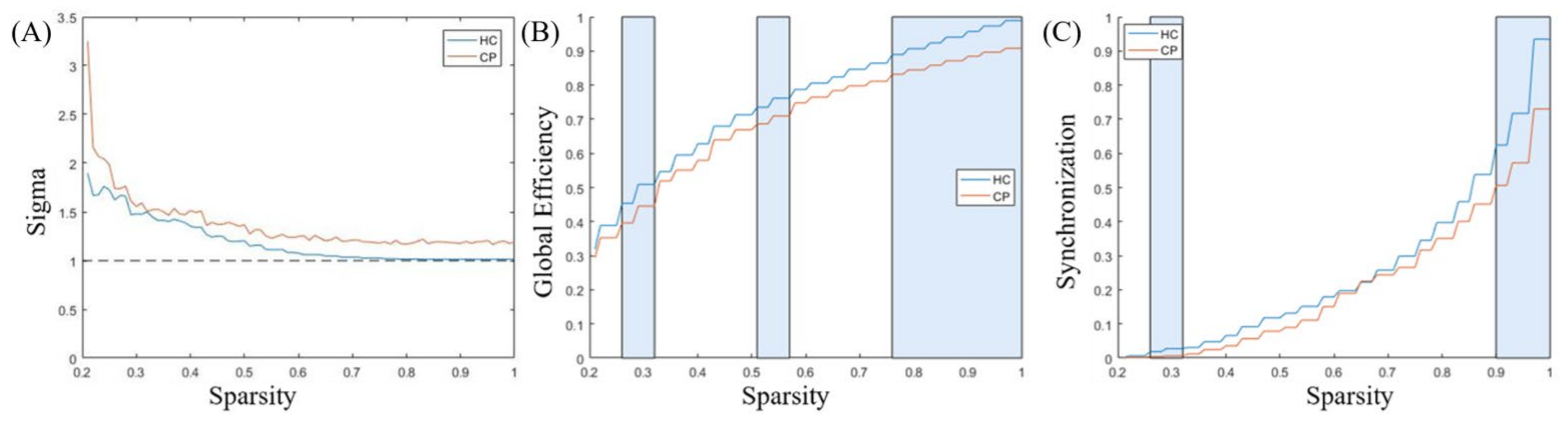 Bioengineering 10 00669 g004