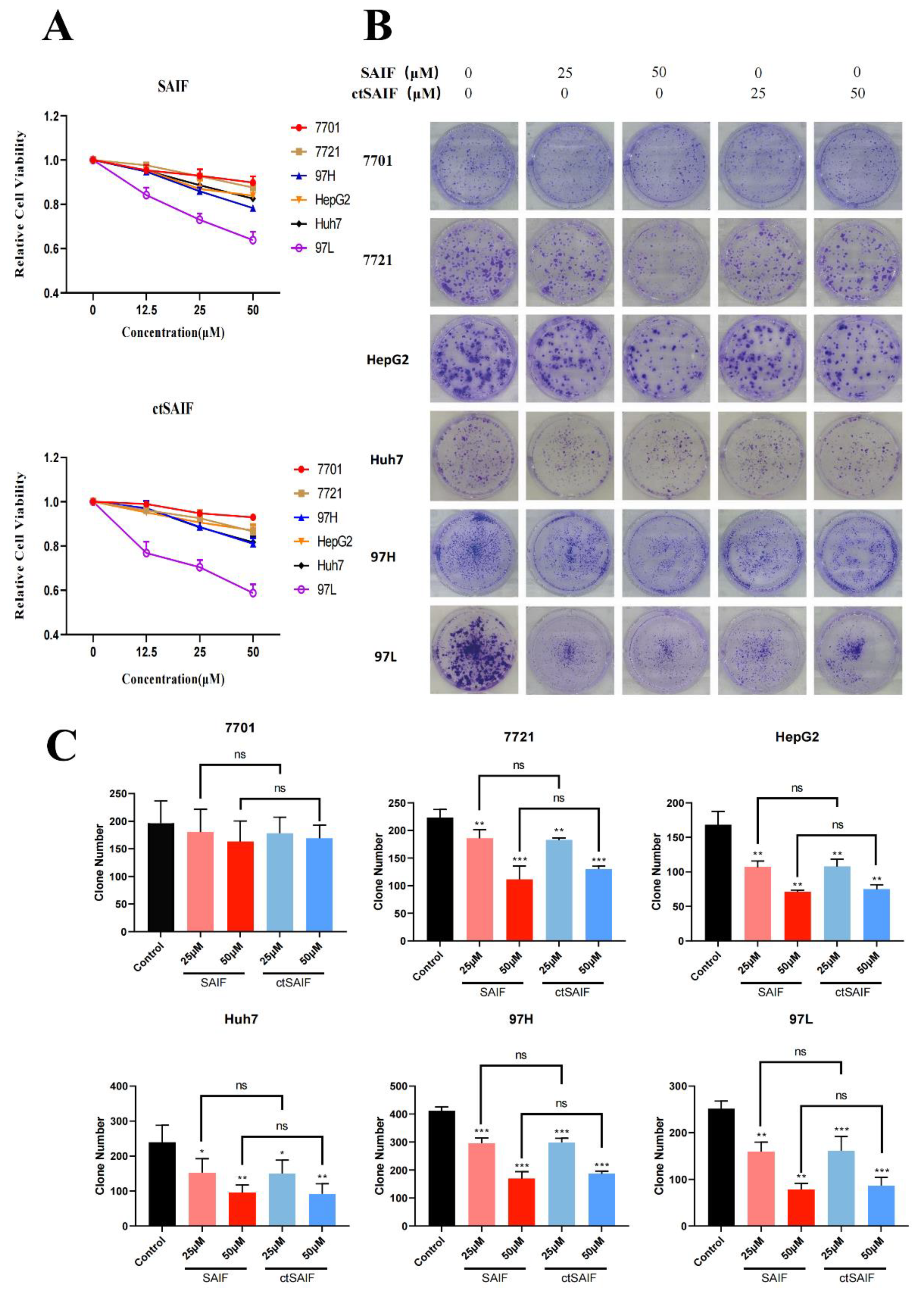 Bioengineering 10 00674 g005 Bioengineering 10 00674 g005