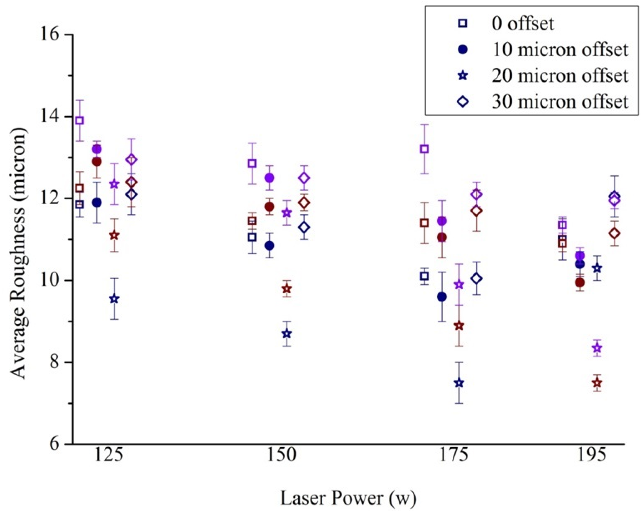 Bioengineering 10 00675 g008 Bioengineering 10 00675 g008