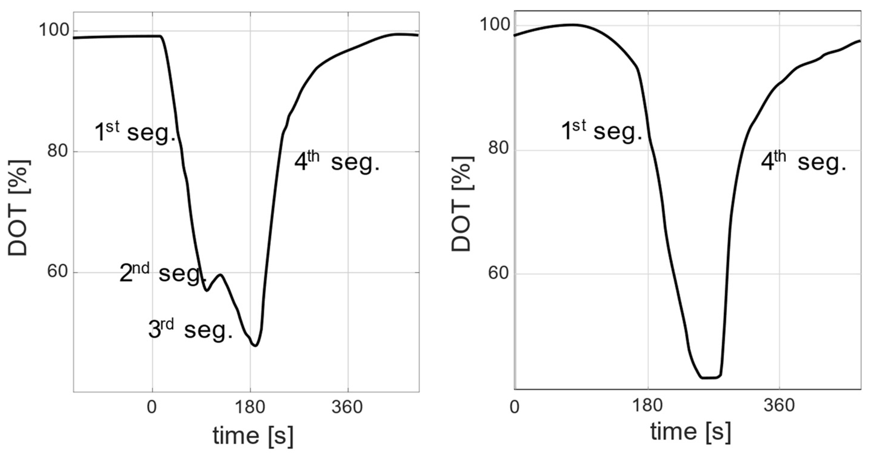 Bioengineering 10 00681 g001