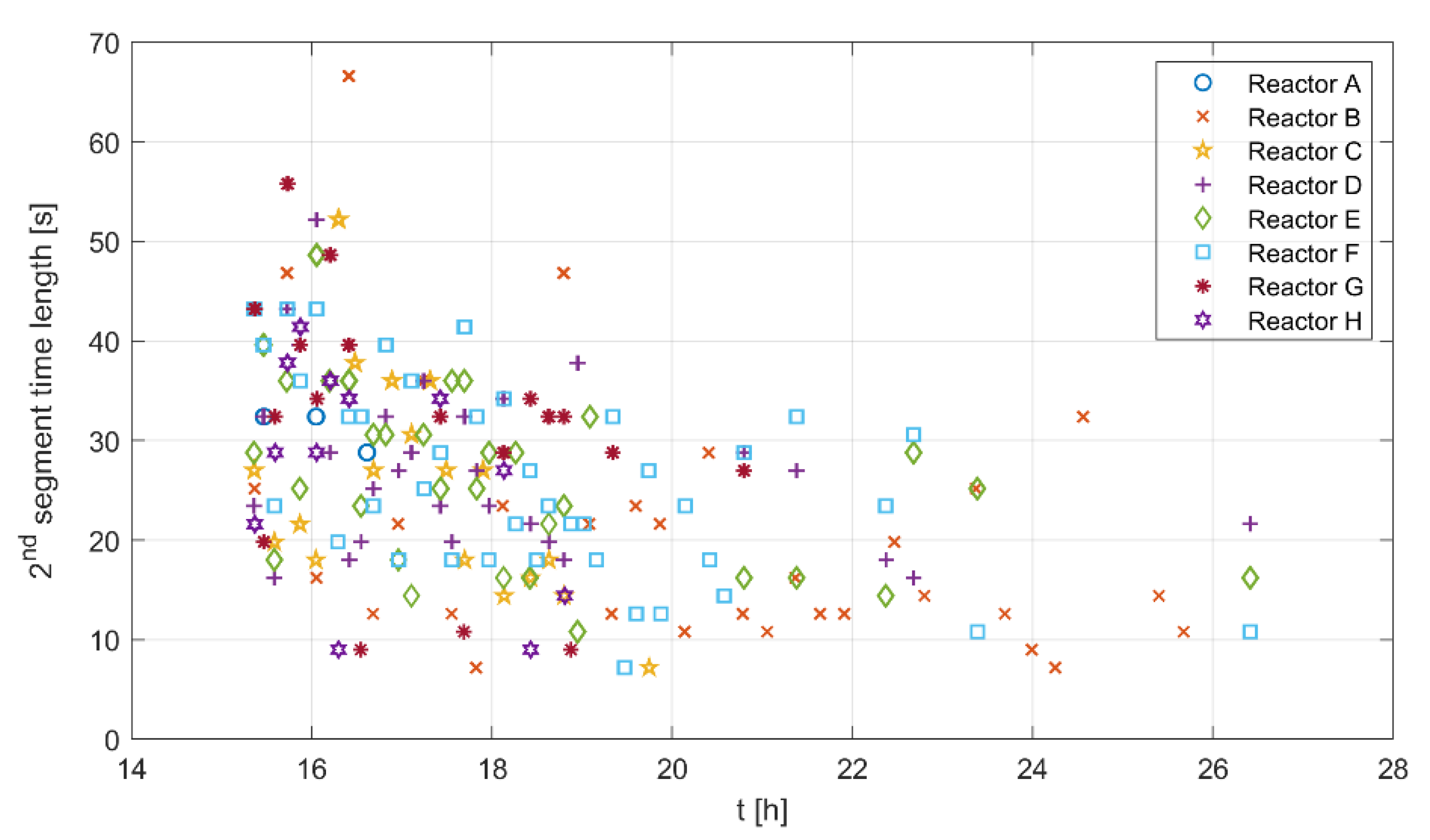 Bioengineering 10 00681 g006
