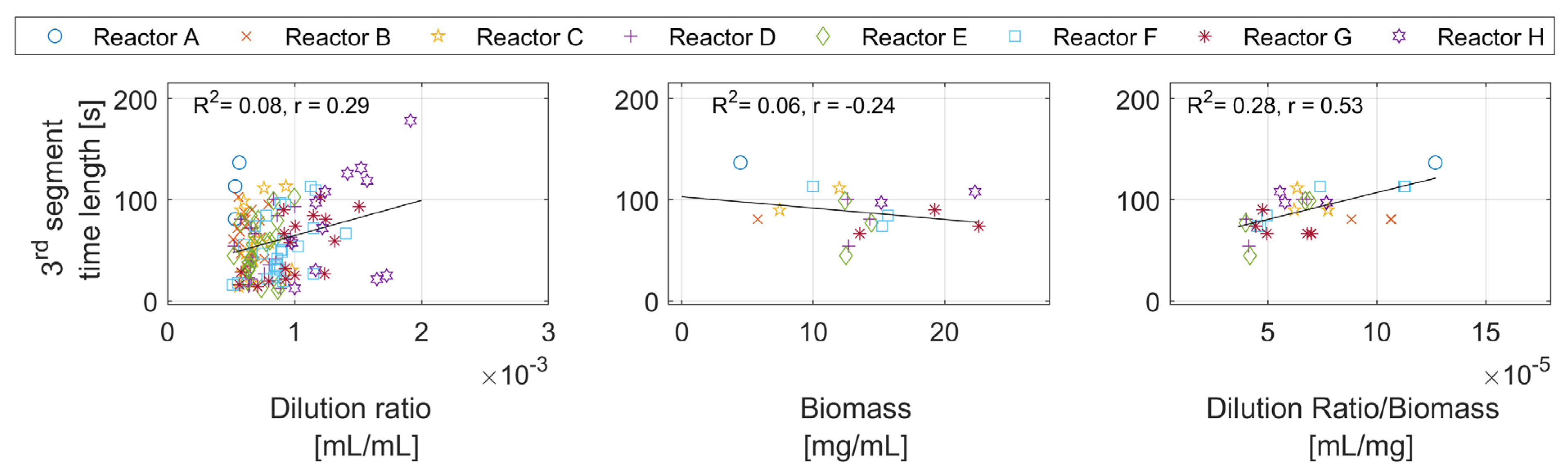 Bioengineering 10 00681 g007