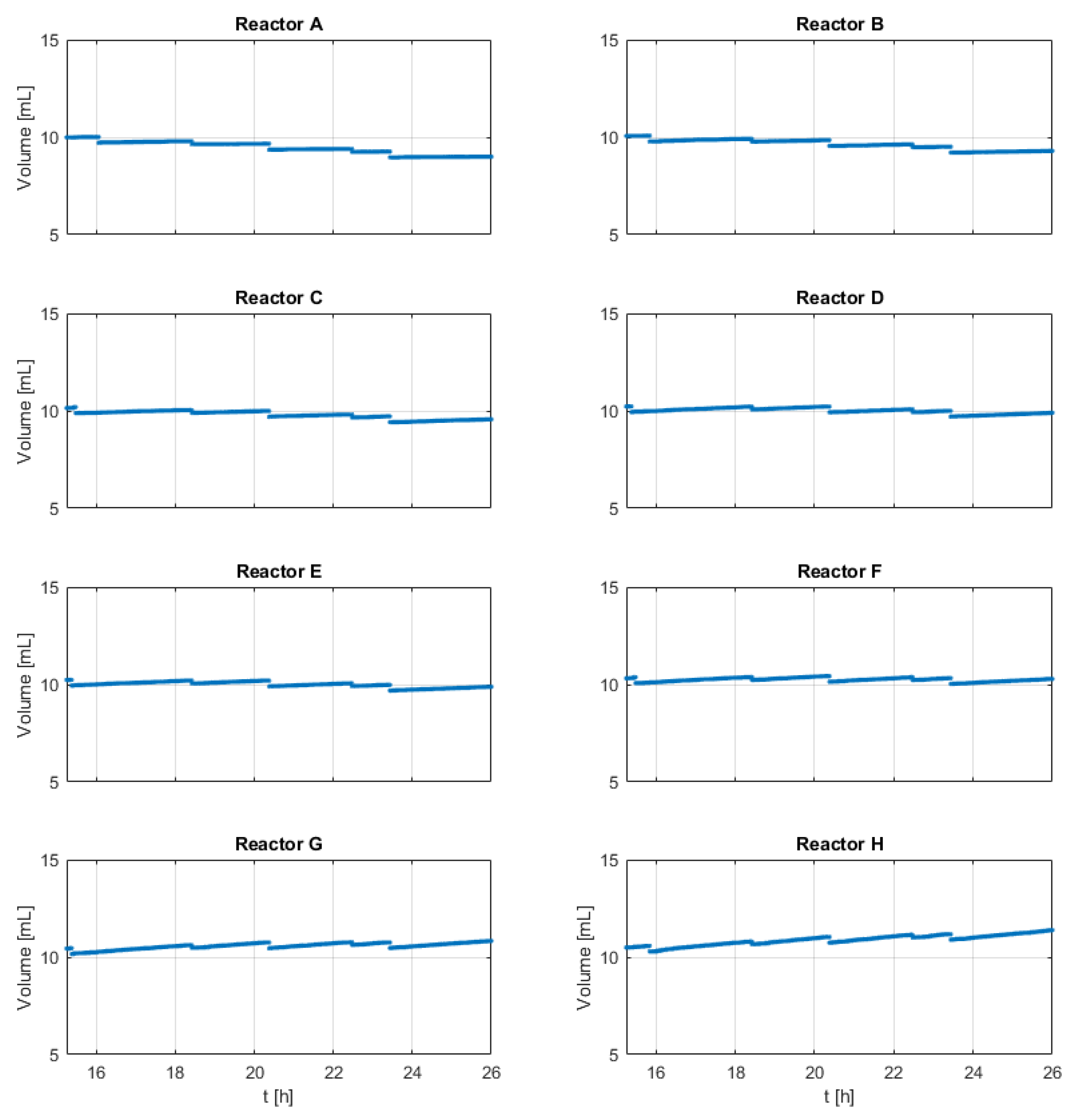 Bioengineering 10 00681 g0a2