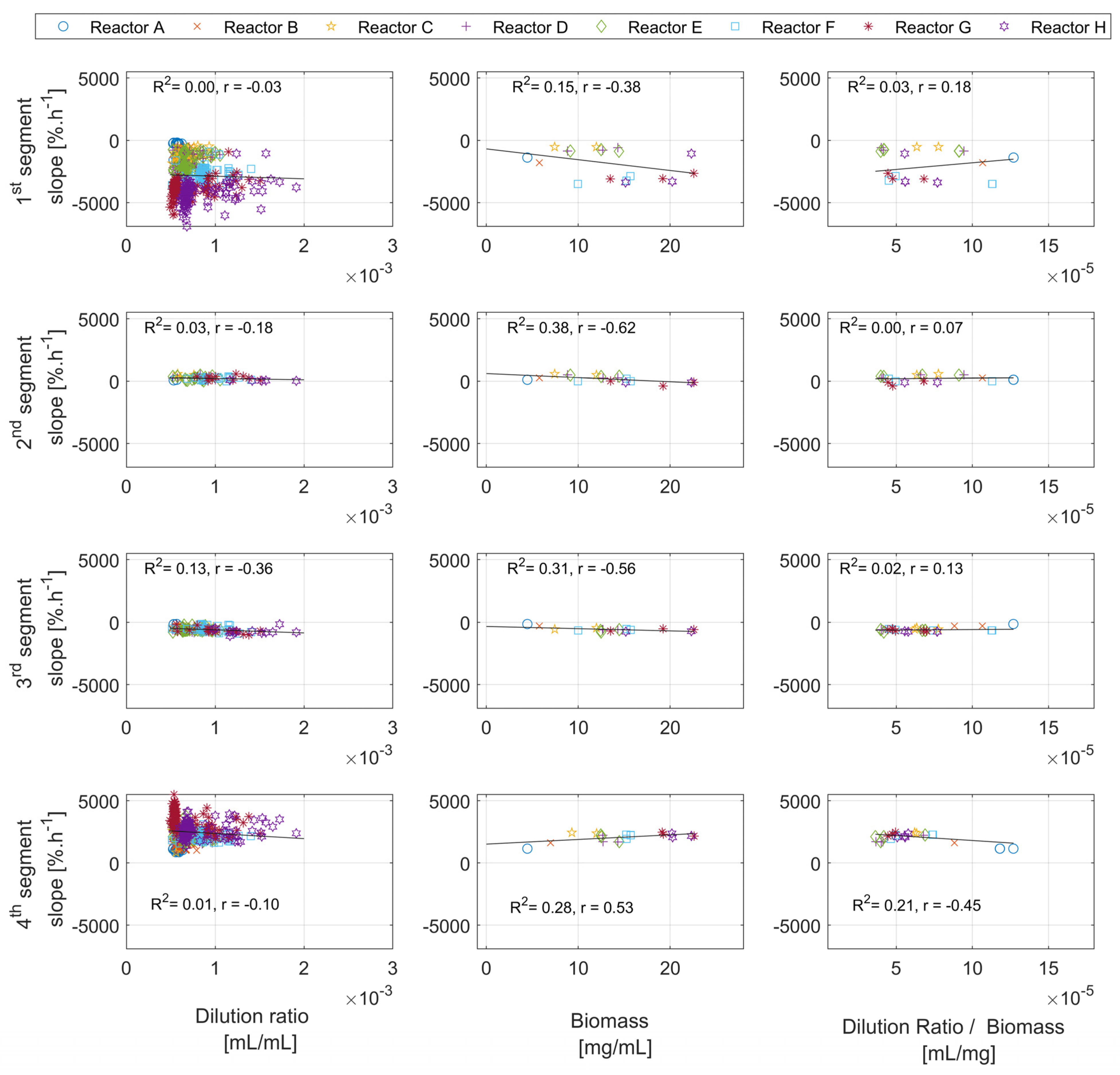 Bioengineering 10 00681 g0a4