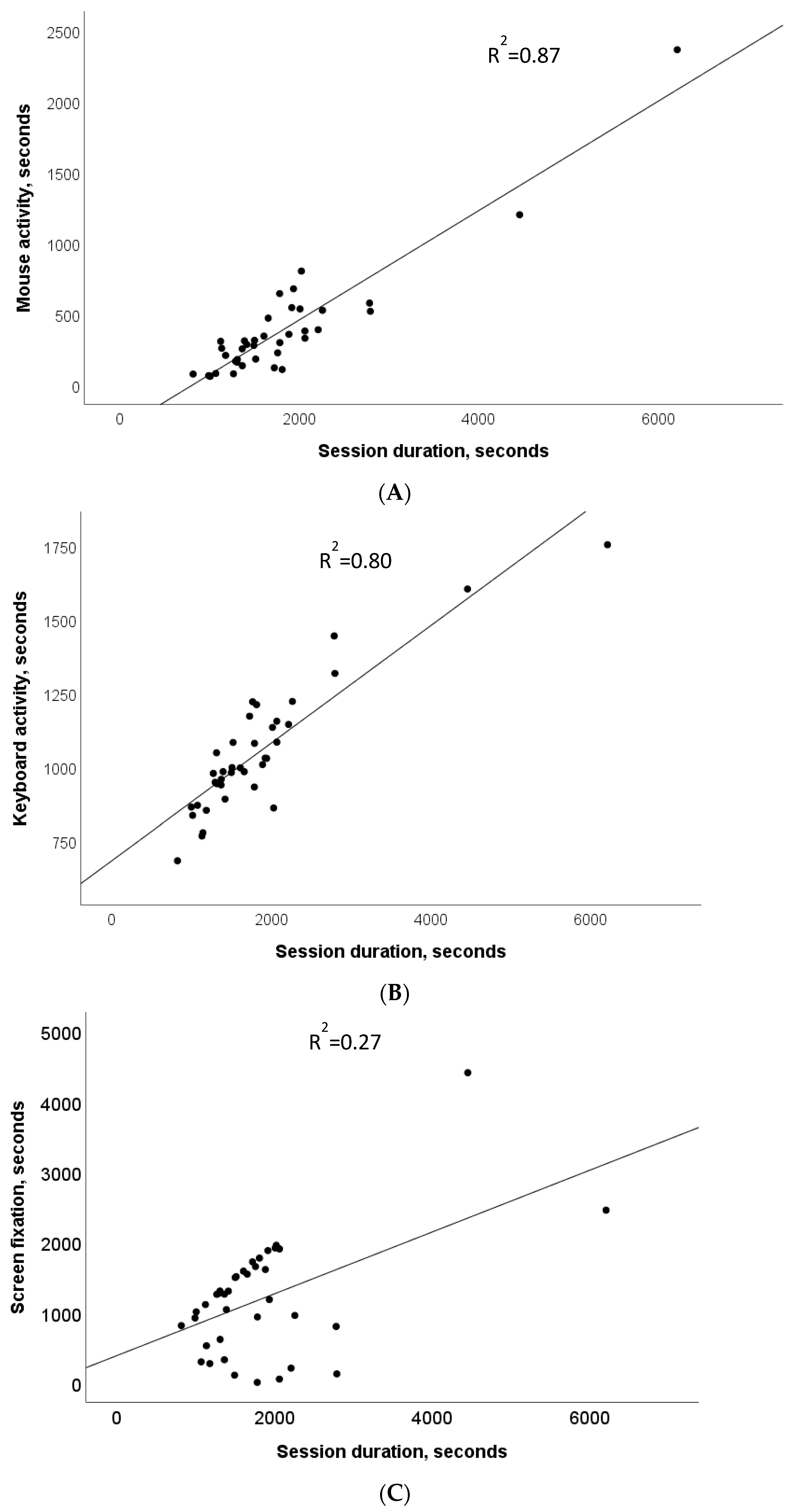 Bioengineering 10 00686 g003 Bioengineering 10 00686 g003