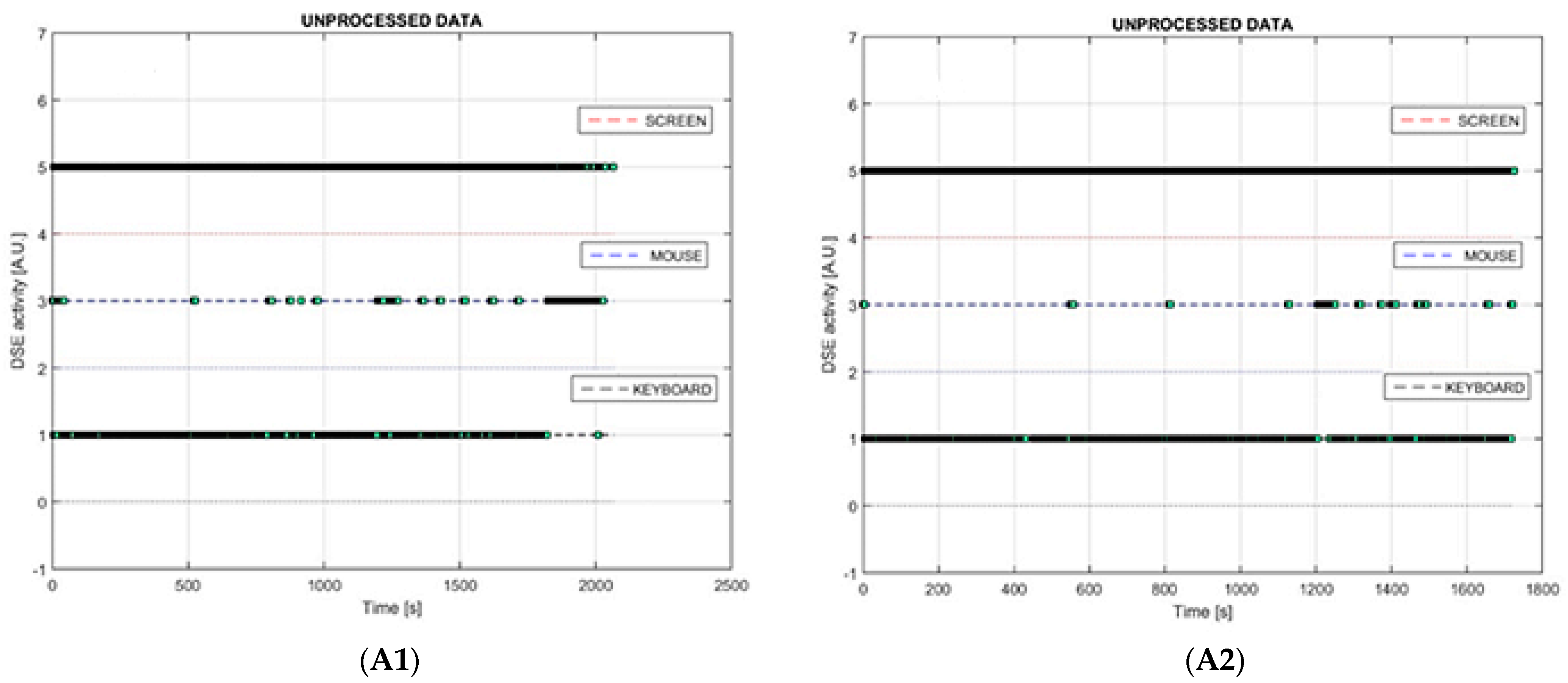 Bioengineering 10 00686 g004a Bioengineering 10 00686 g004a