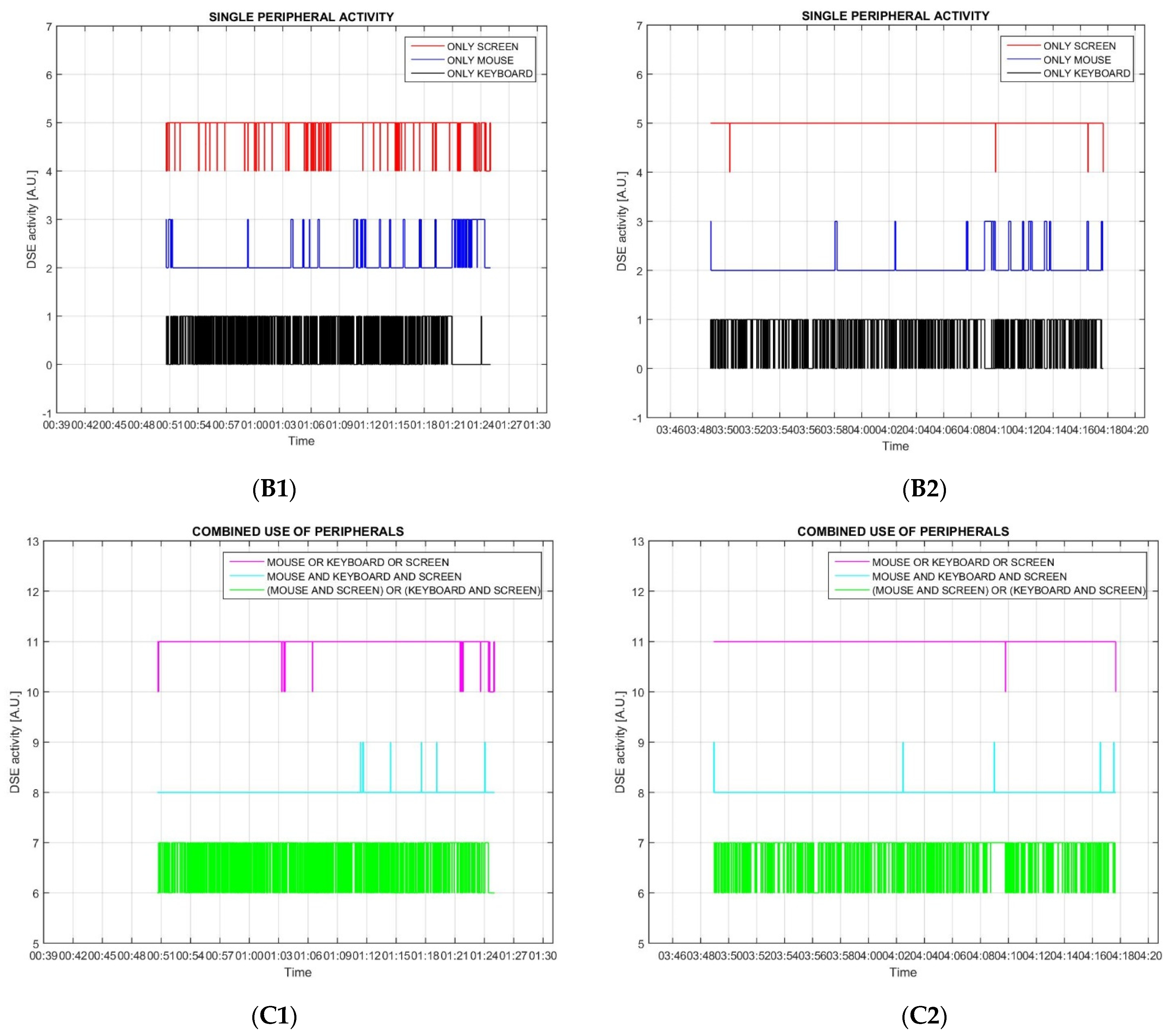 Bioengineering 10 00686 g004b Bioengineering 10 00686 g004b