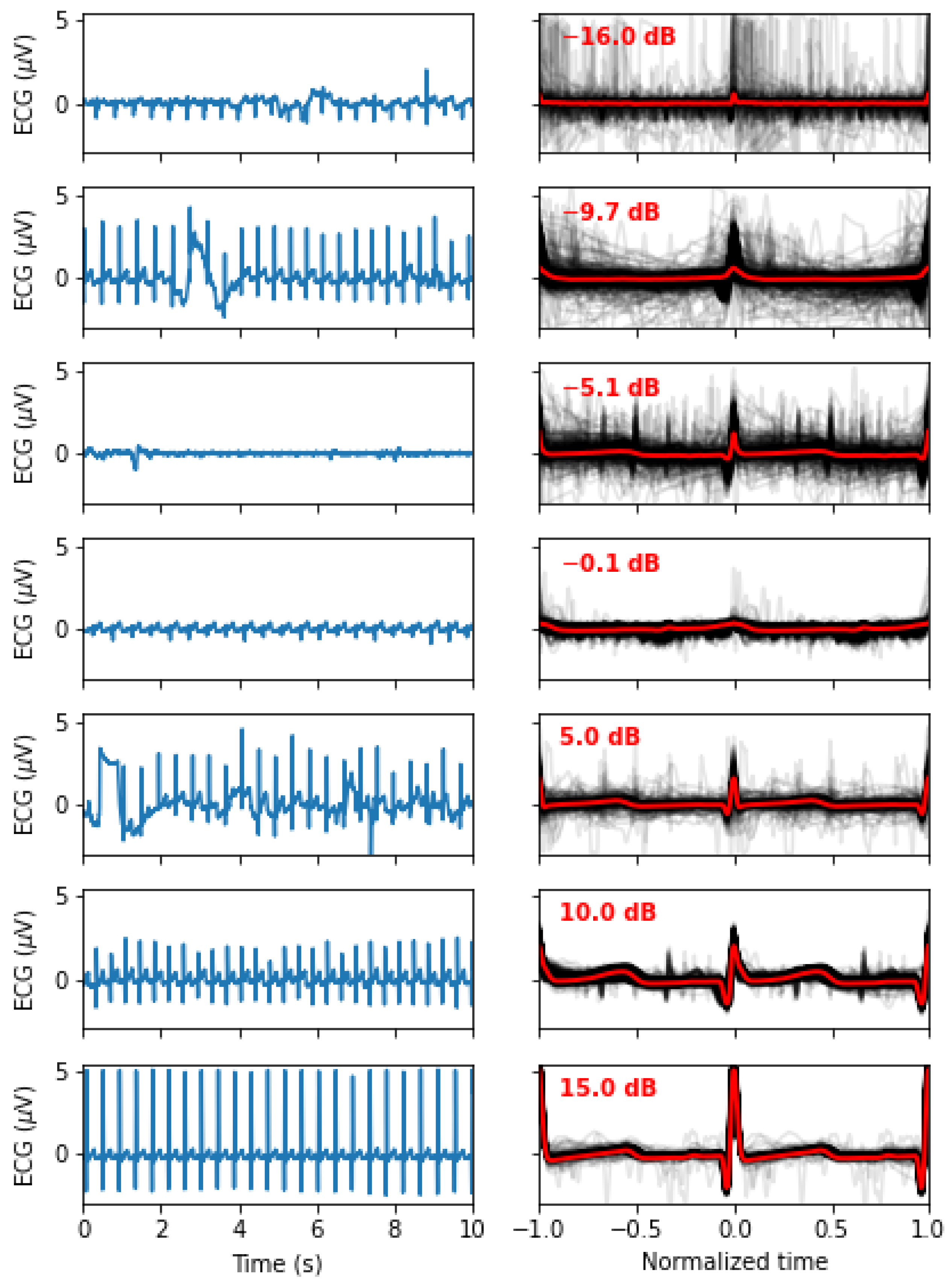 Bioengineering 10 00696 g002