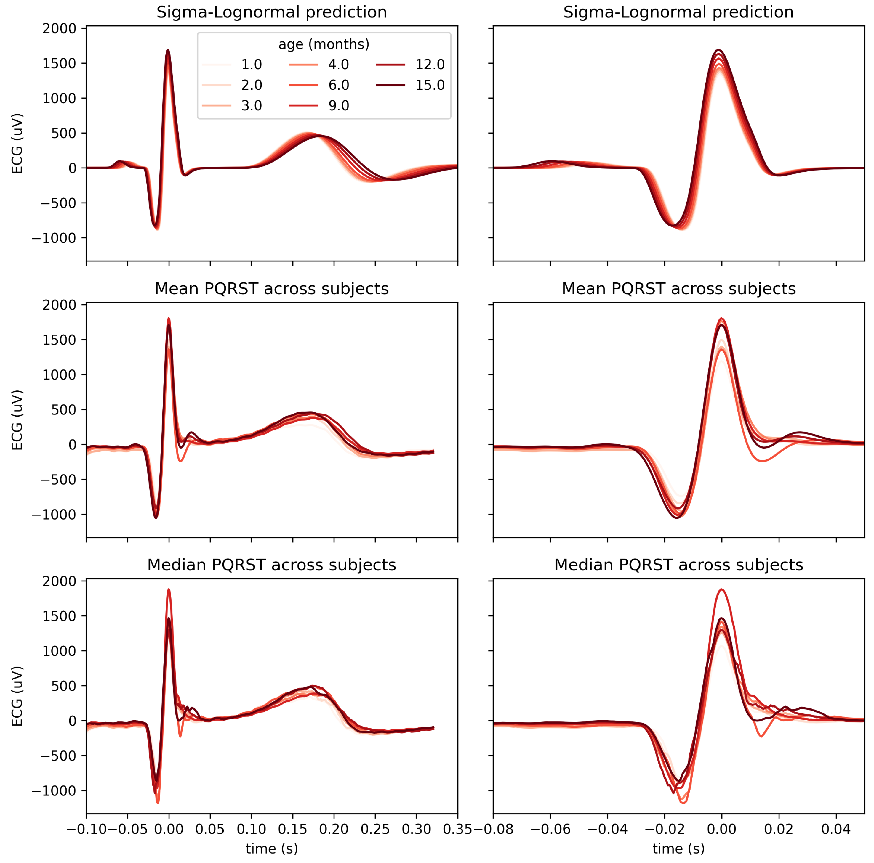 Bioengineering 10 00696 g008