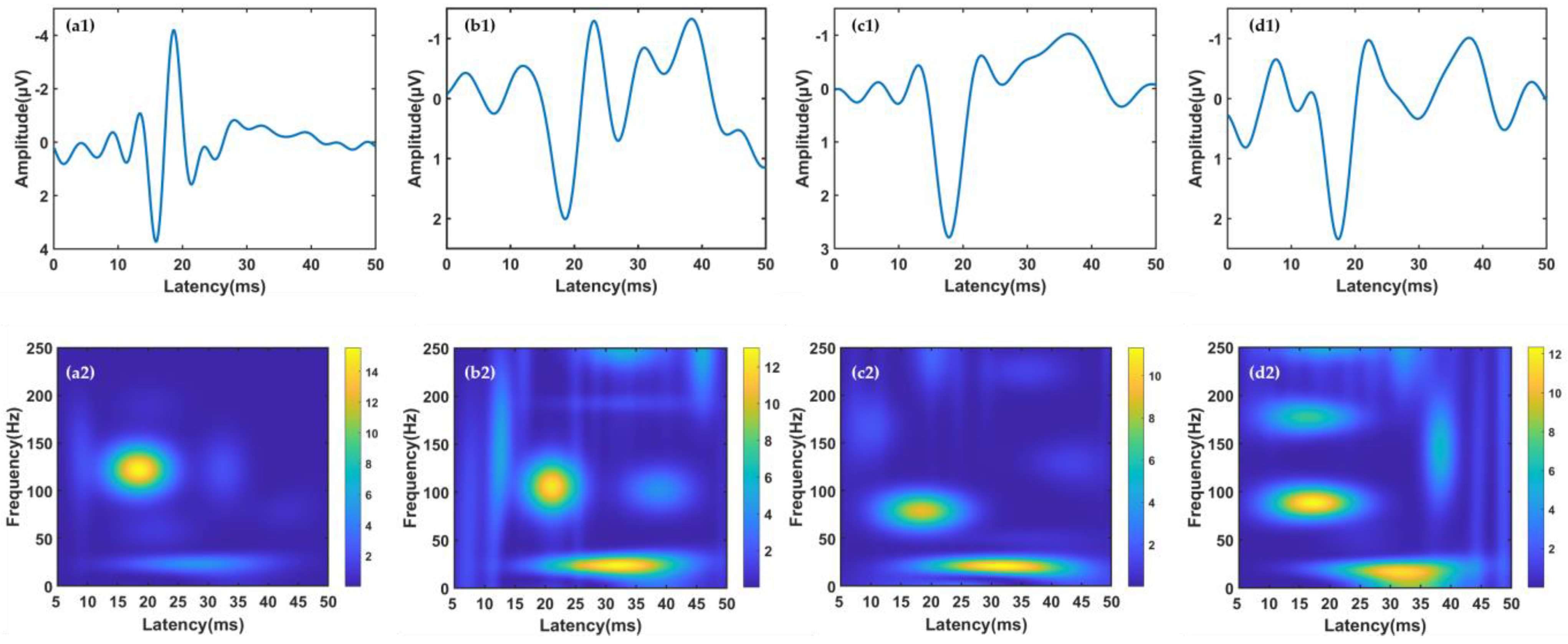 Bioengineering 10 00707 g003