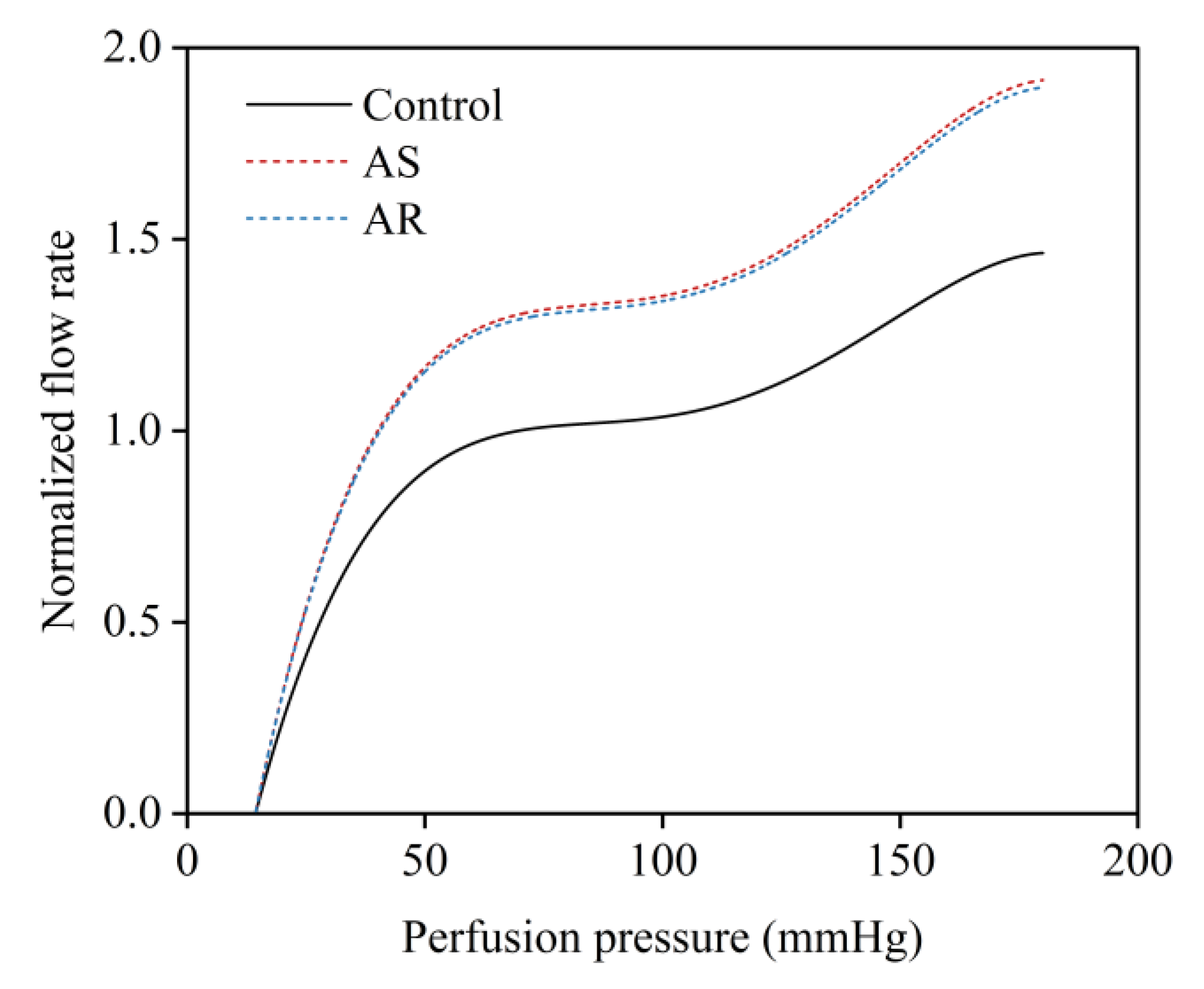 Bioengineering 10 00709 g004
