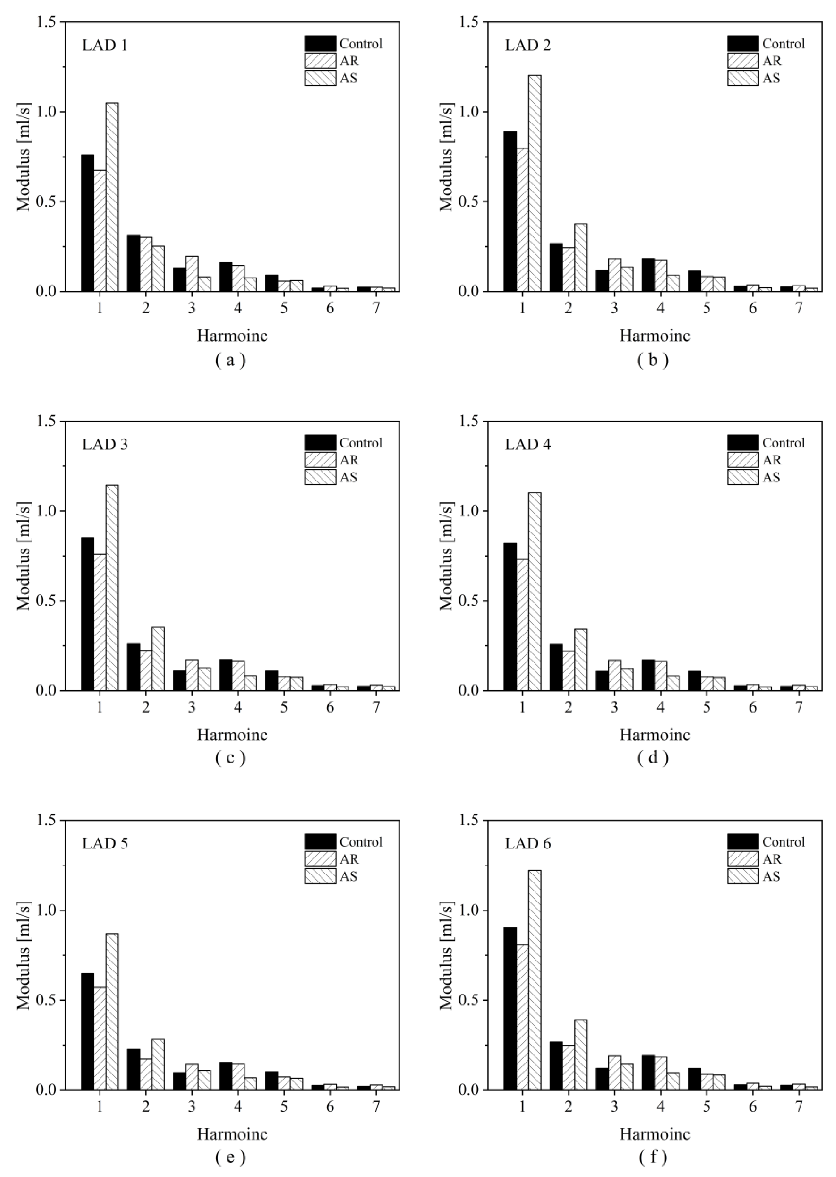 Bioengineering 10 00709 g009