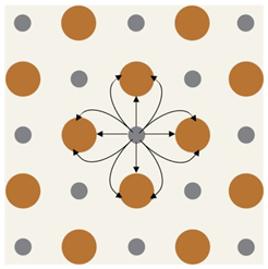 Bioengineering 10 00711 i002