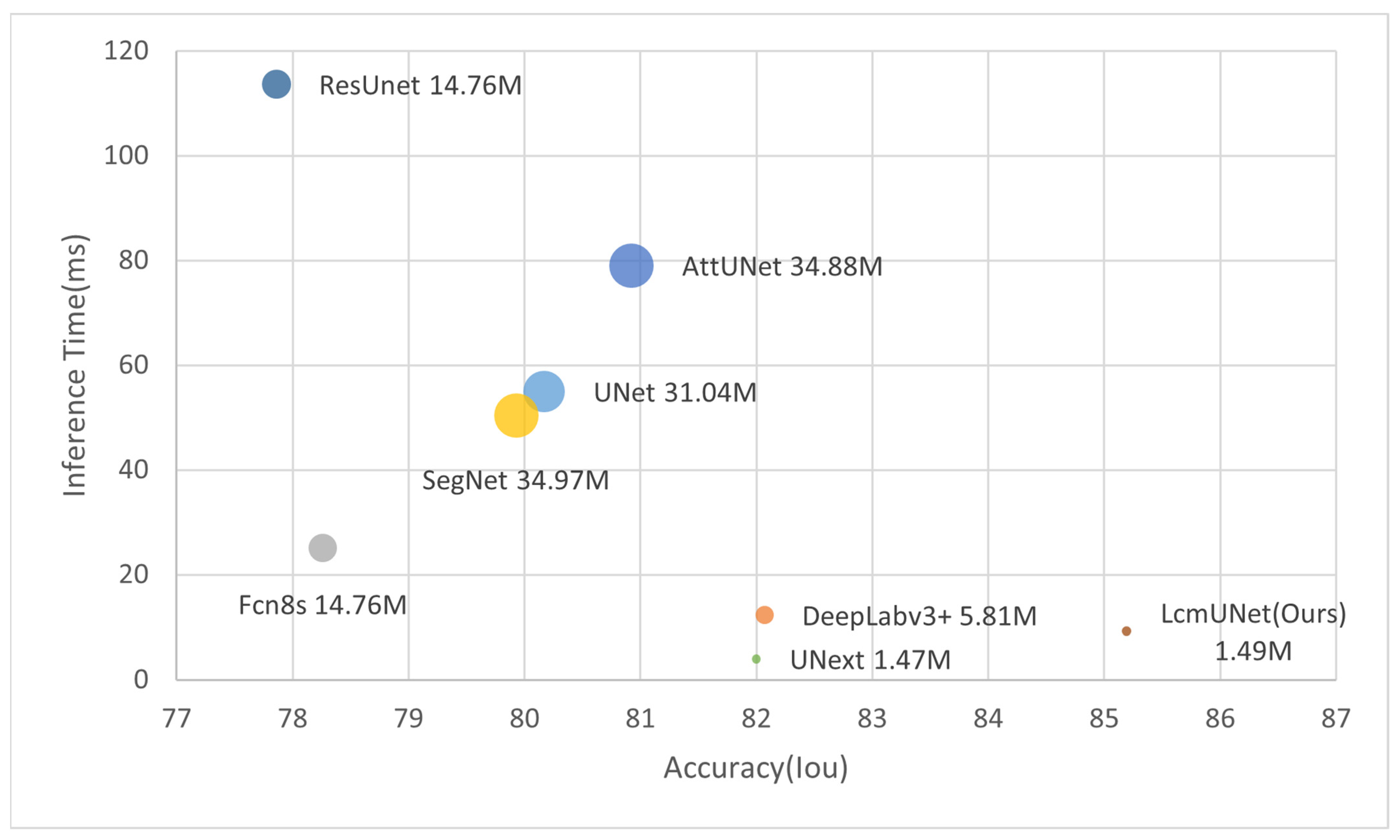 Bioengineering 10 00712 g001 Bioengineering 10 00712 g001