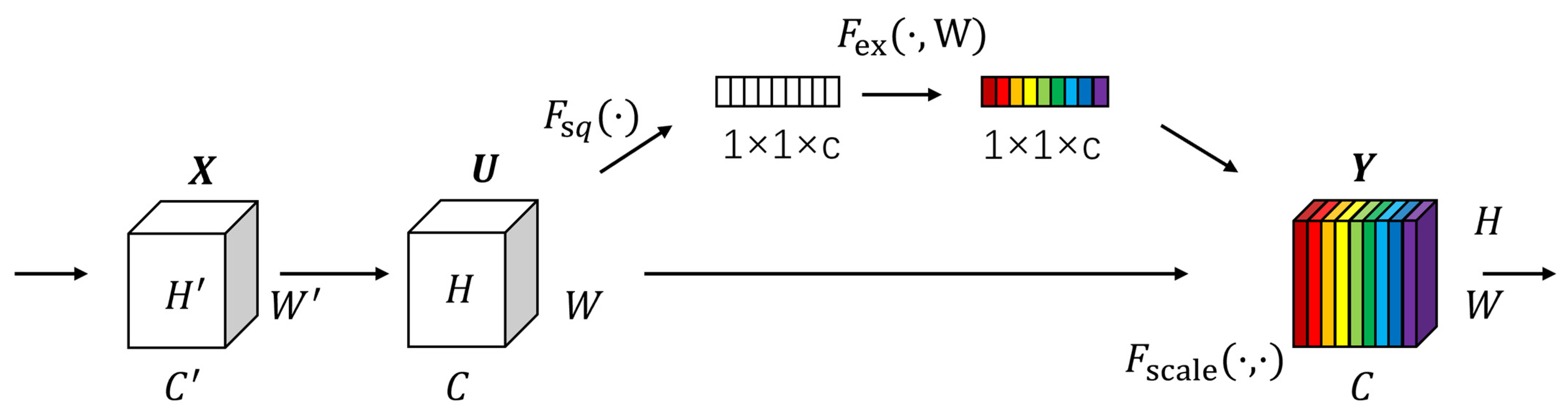 Bioengineering 10 00712 g005 Bioengineering 10 00712 g005