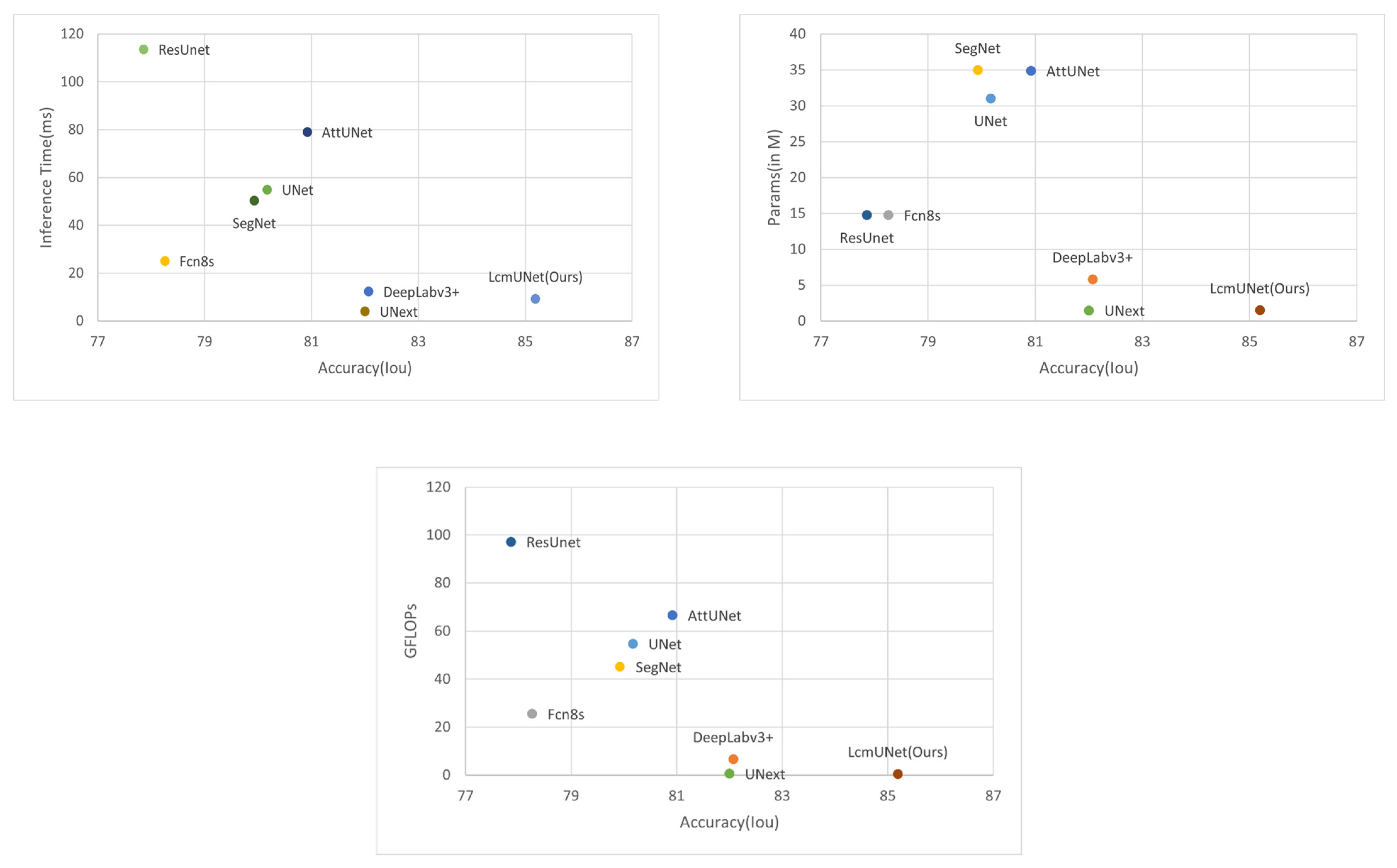 Bioengineering 10 00712 g007 Bioengineering 10 00712 g007
