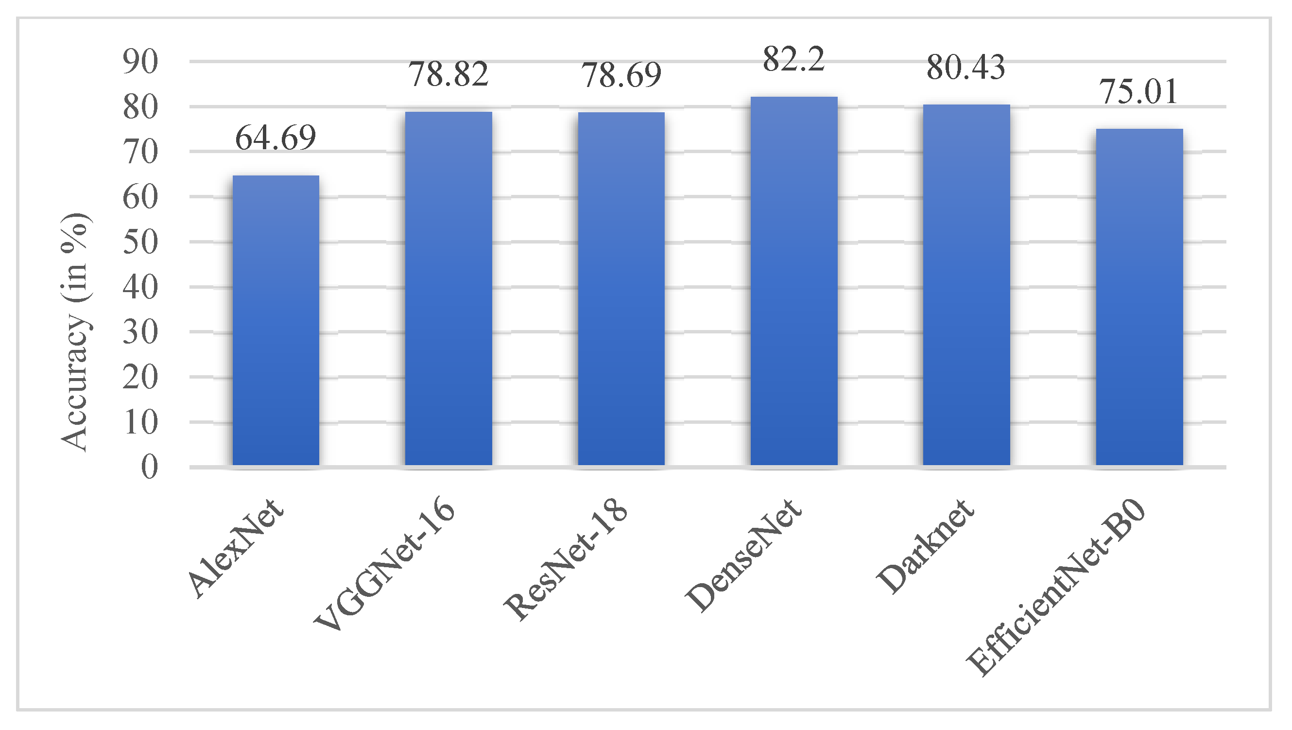 Bioengineering 10 00714 g016