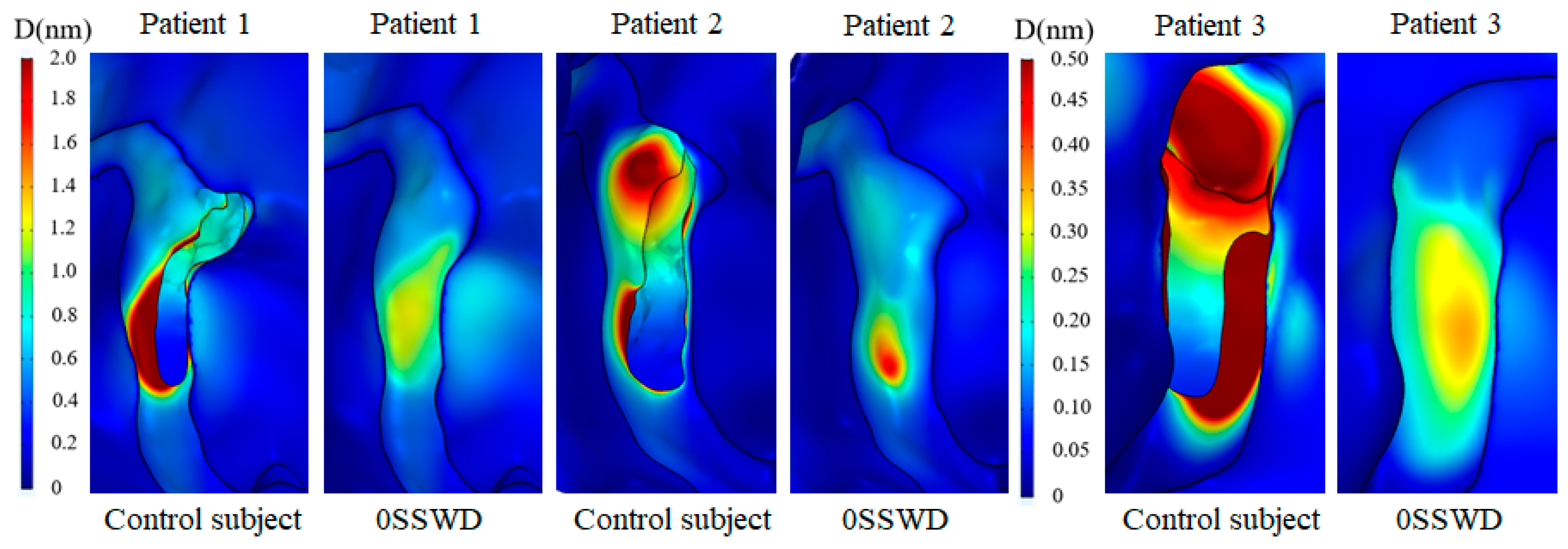 Bioengineering 10 00715 g007 Bioengineering 10 00715 g007