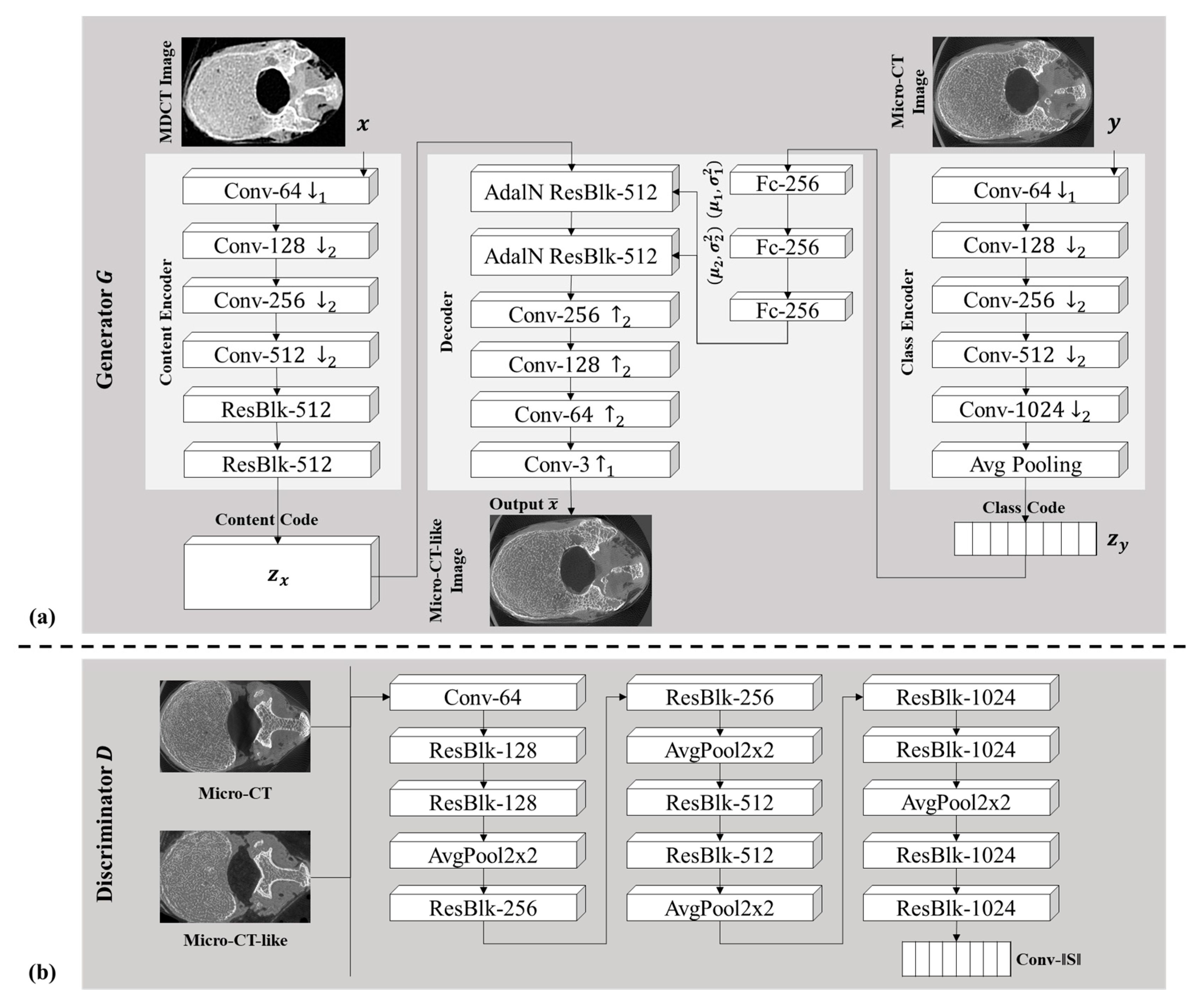 Bioengineering 10 00716 g003 Bioengineering 10 00716 g003