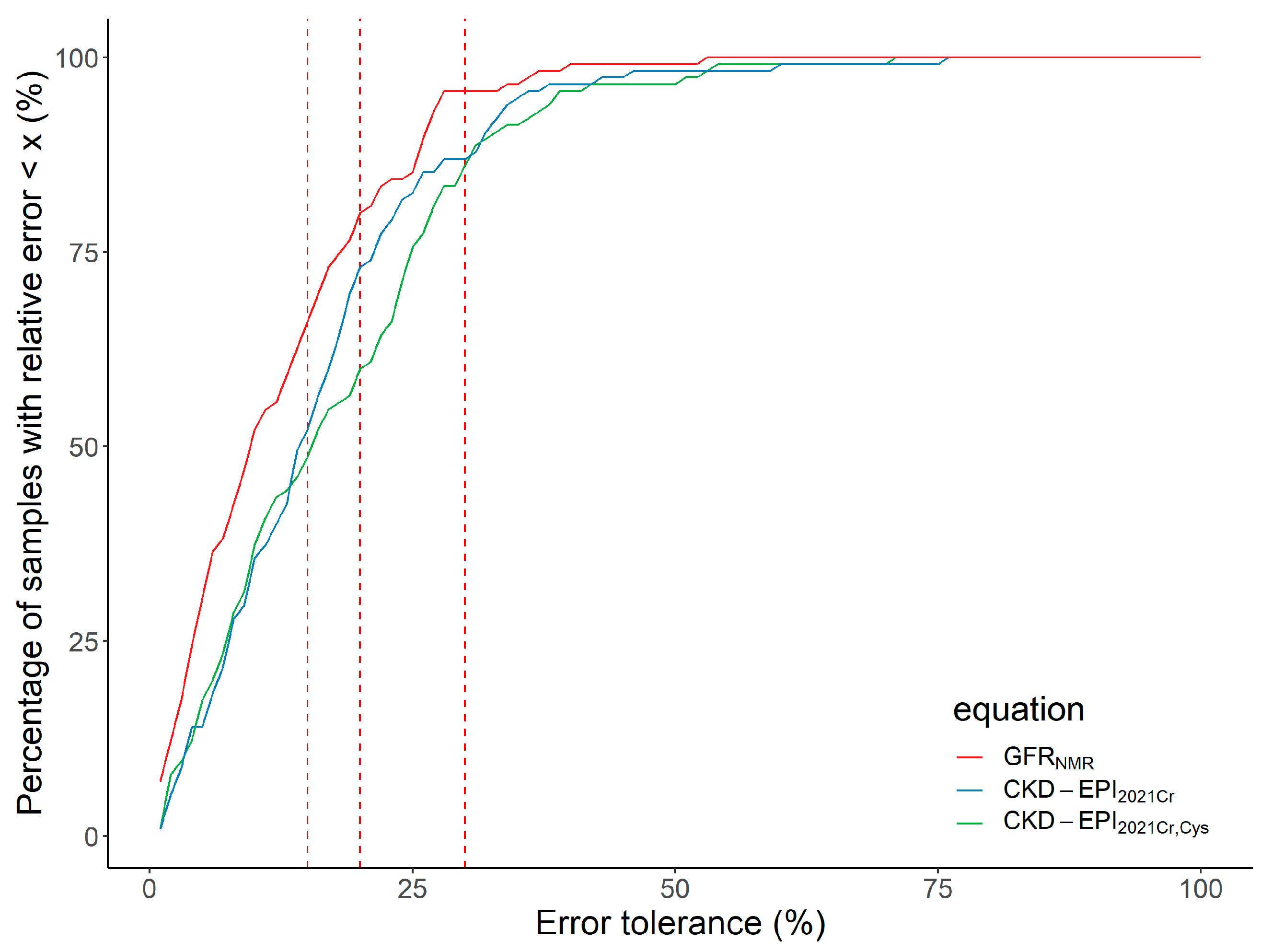 Bioengineering 10 00717 g003